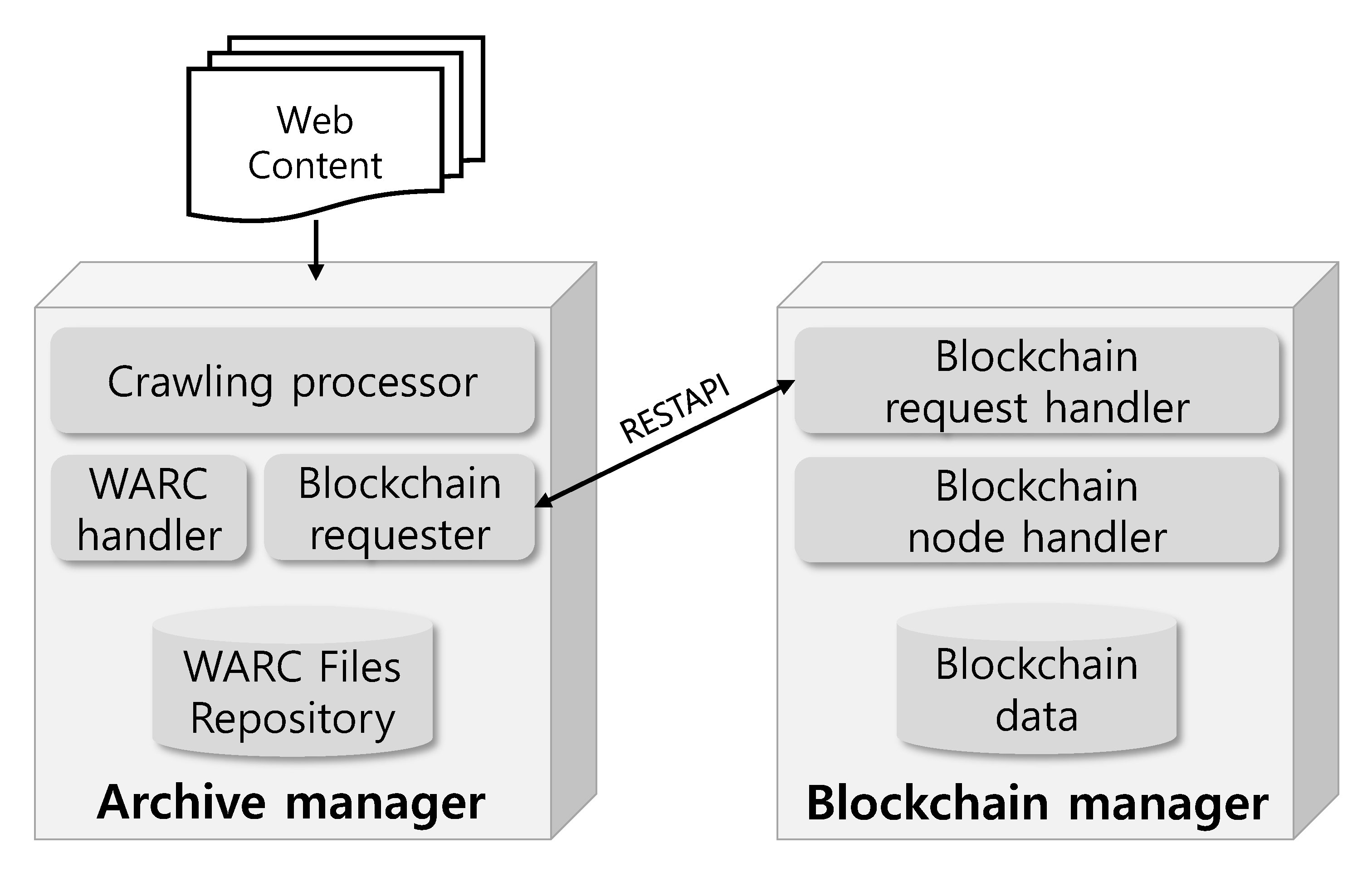 Electronics 09 01255 g009