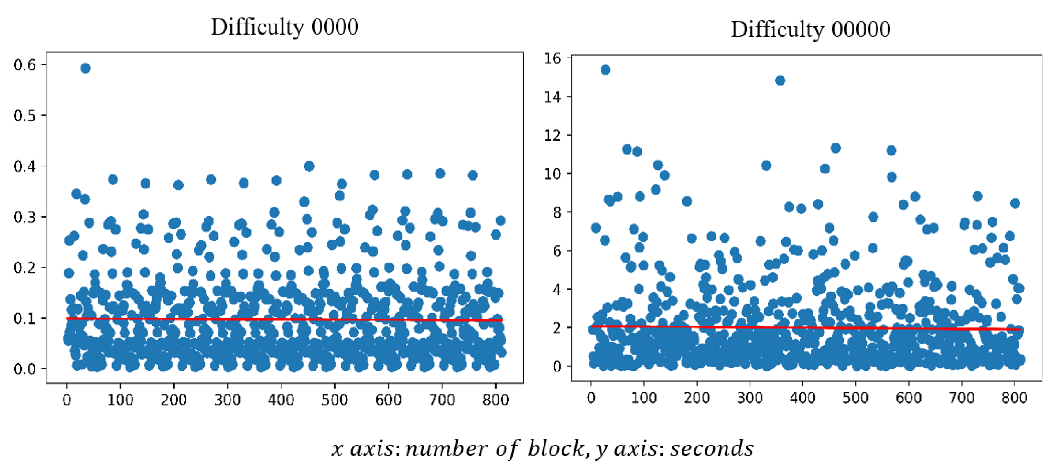 Electronics 09 01255 g011