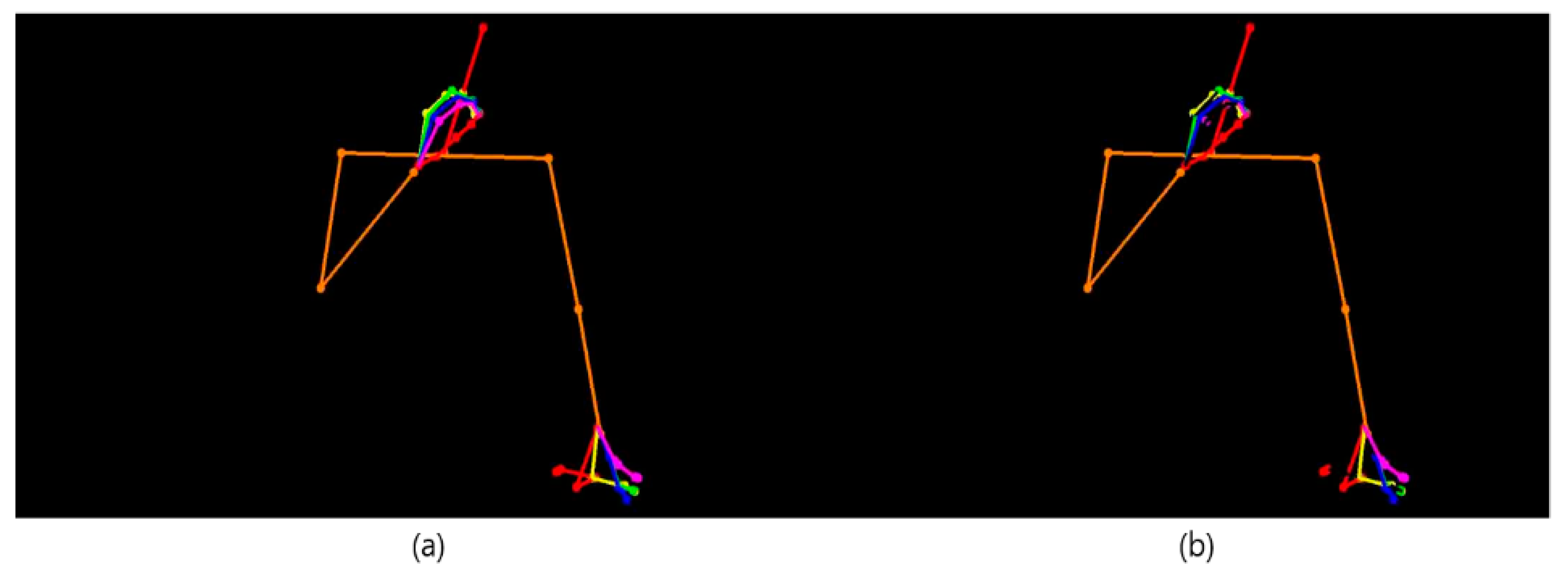 Electronics 09 01257 g005