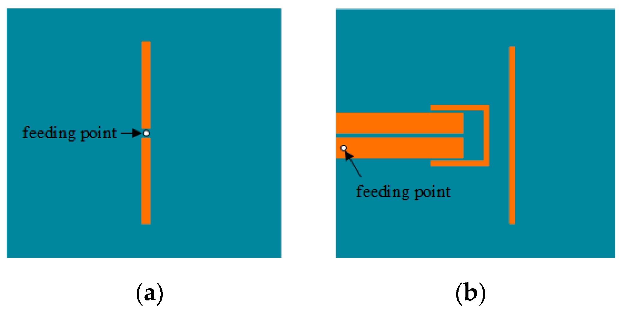 Electronics 09 01258 g002