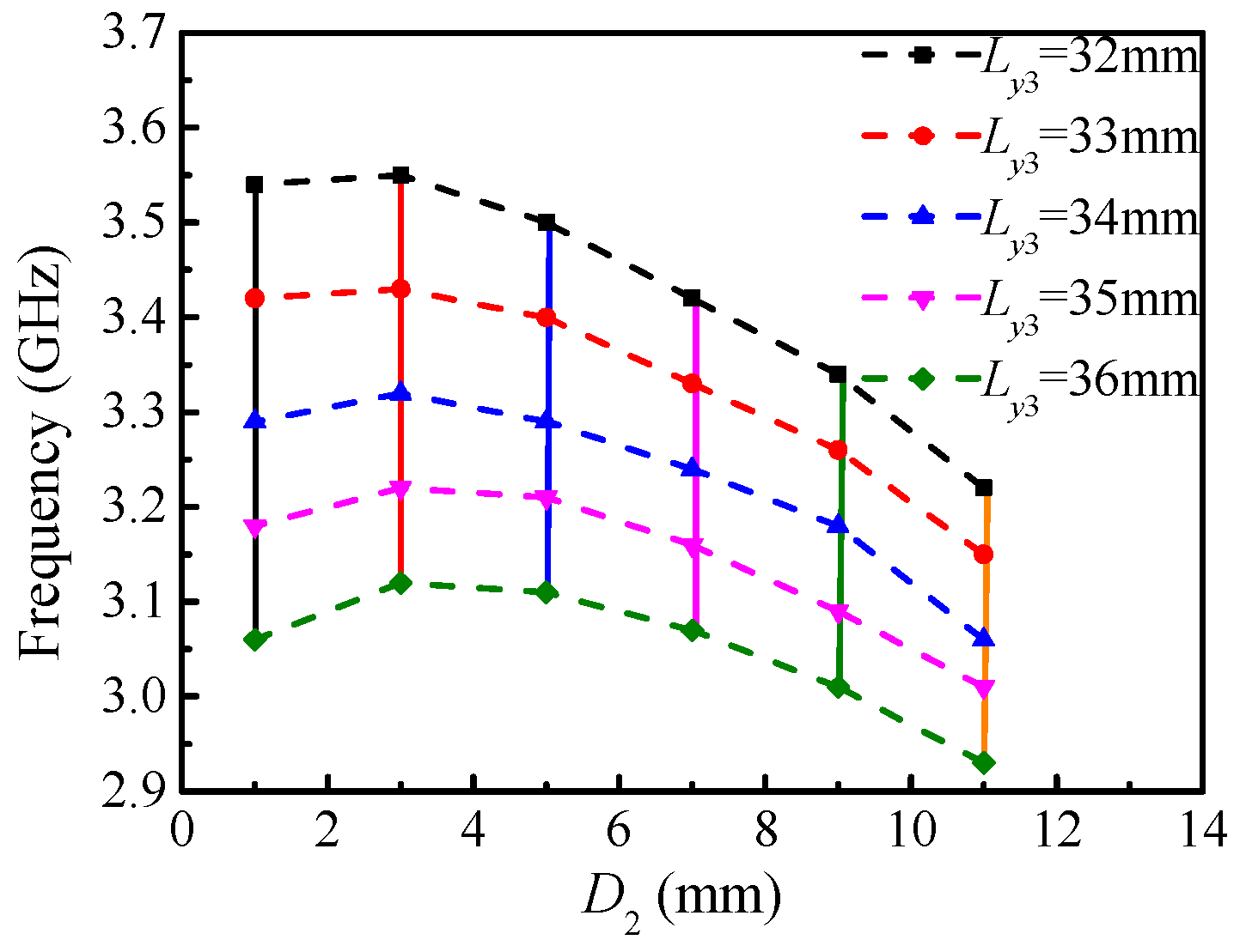 Electronics 09 01258 g007