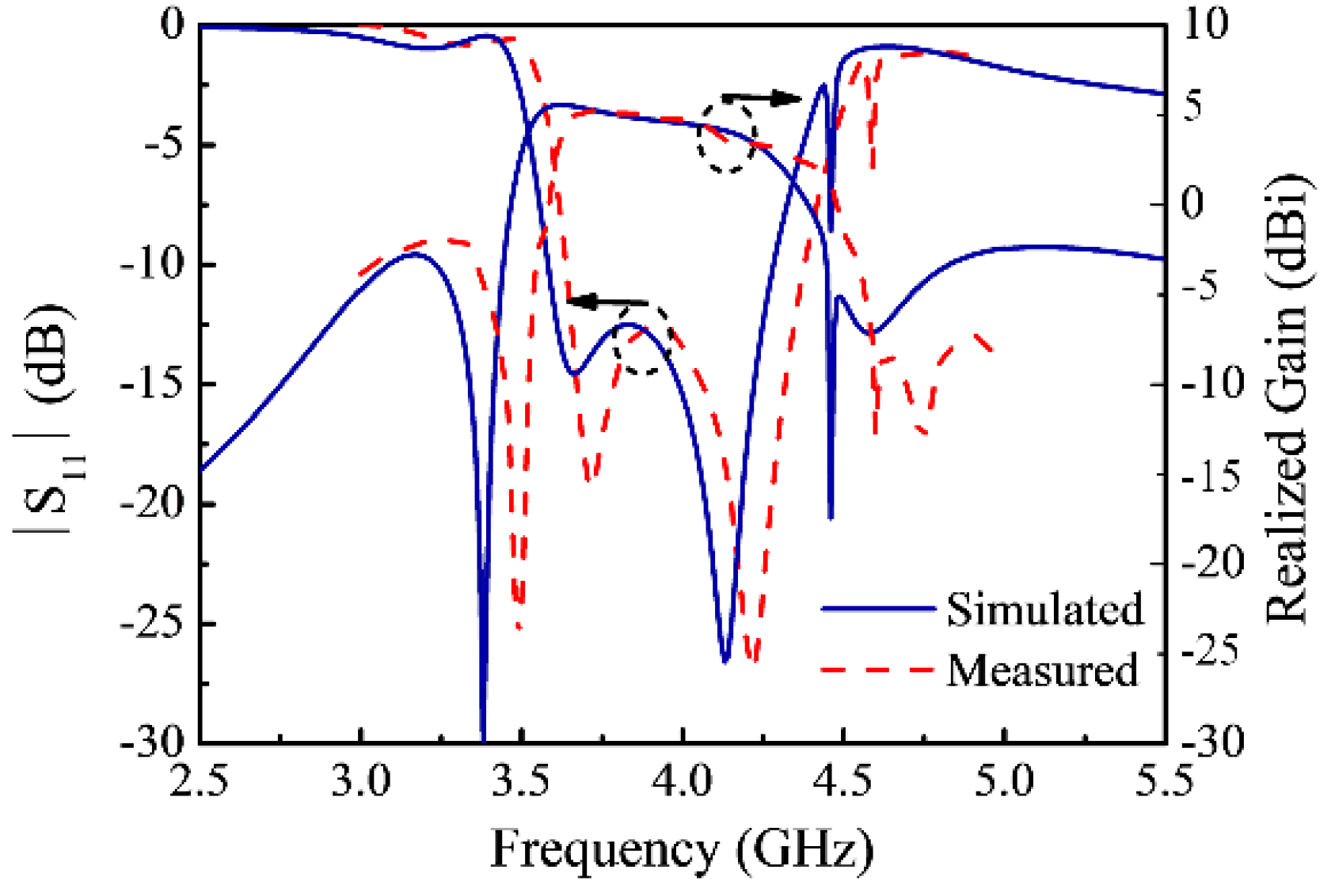 Electronics 09 01258 g011