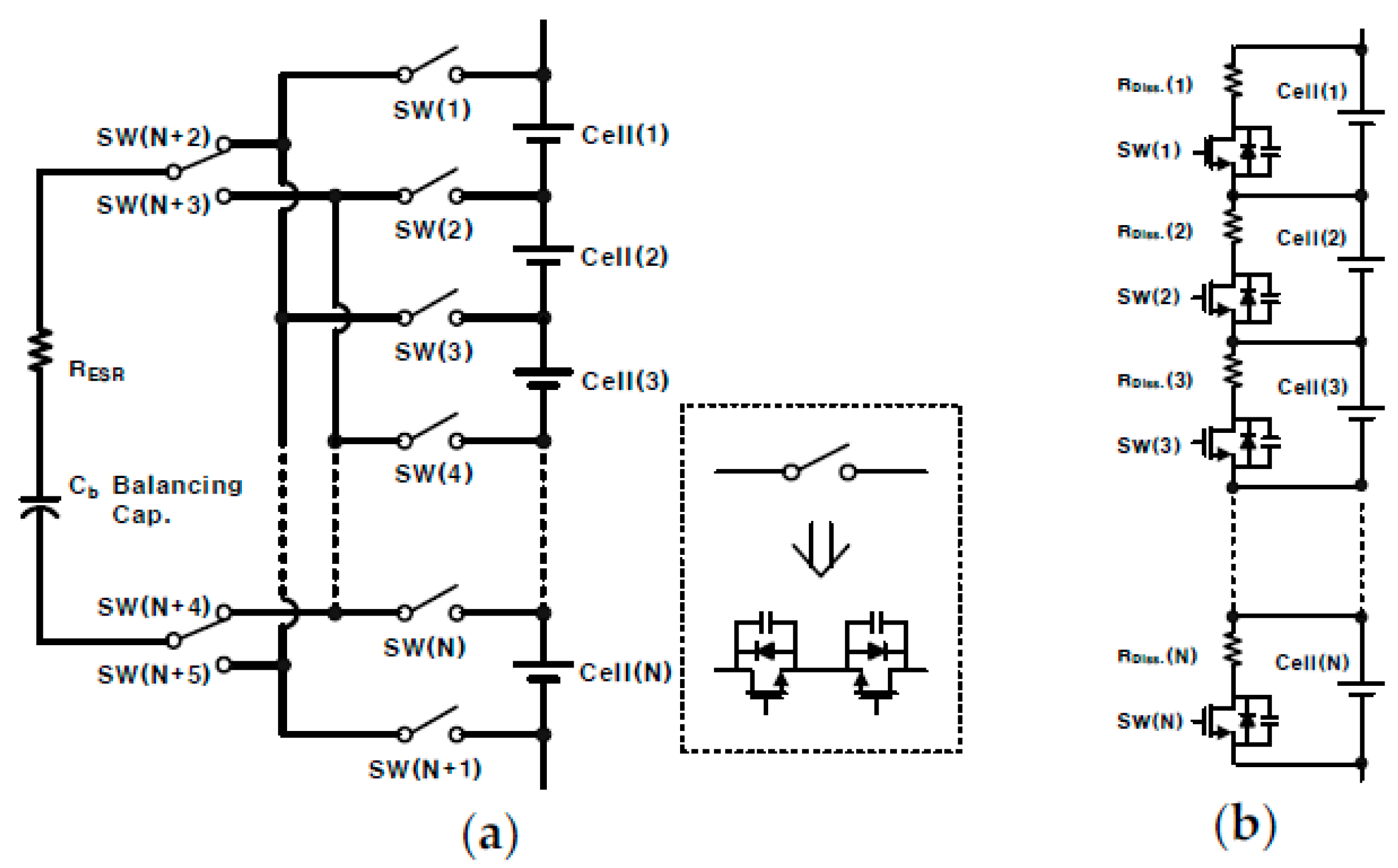 Electronics 09 01259 g005