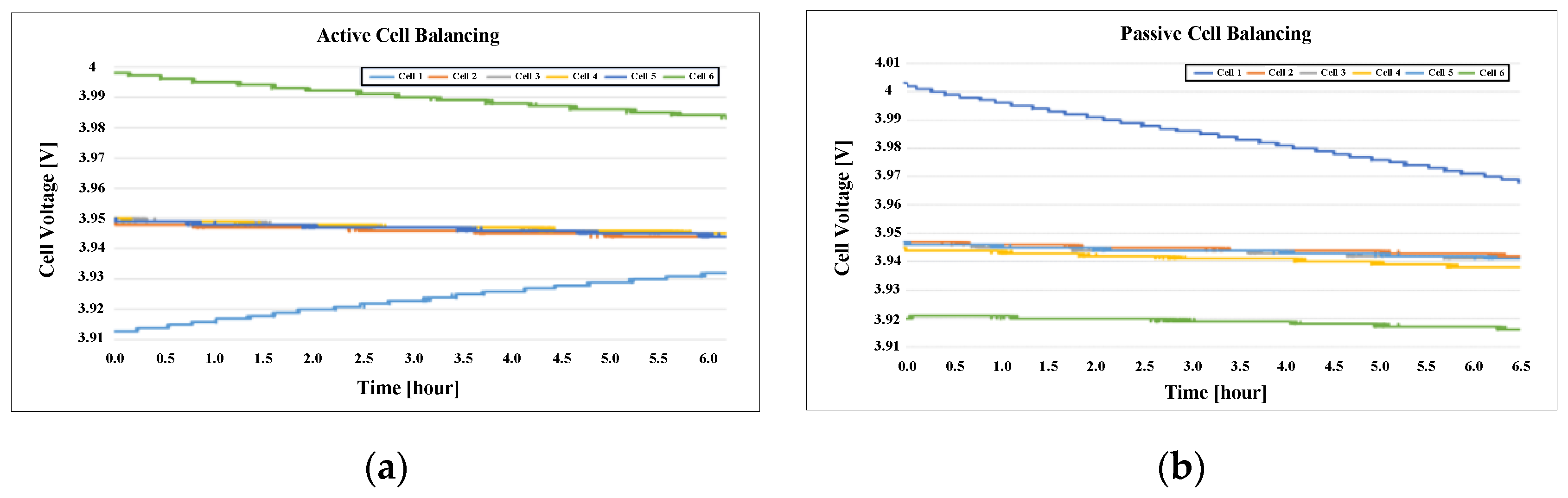 Electronics 09 01259 g009