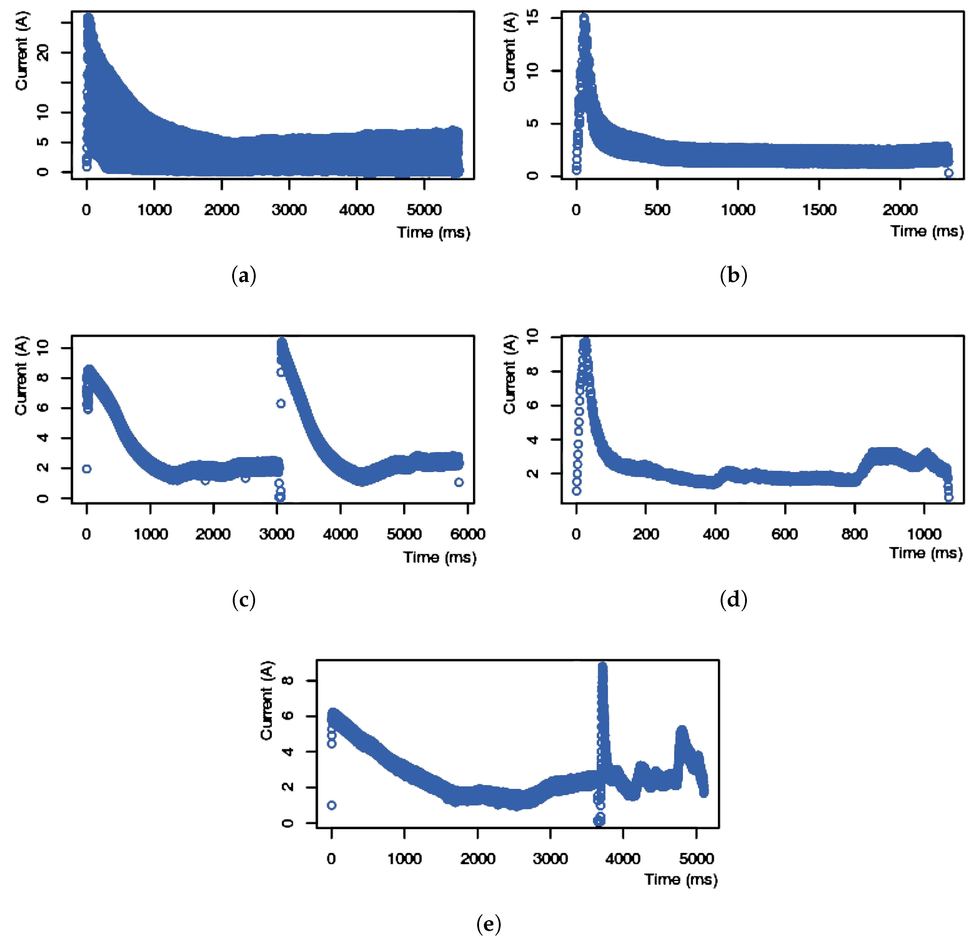 Electronics 09 01260 g002