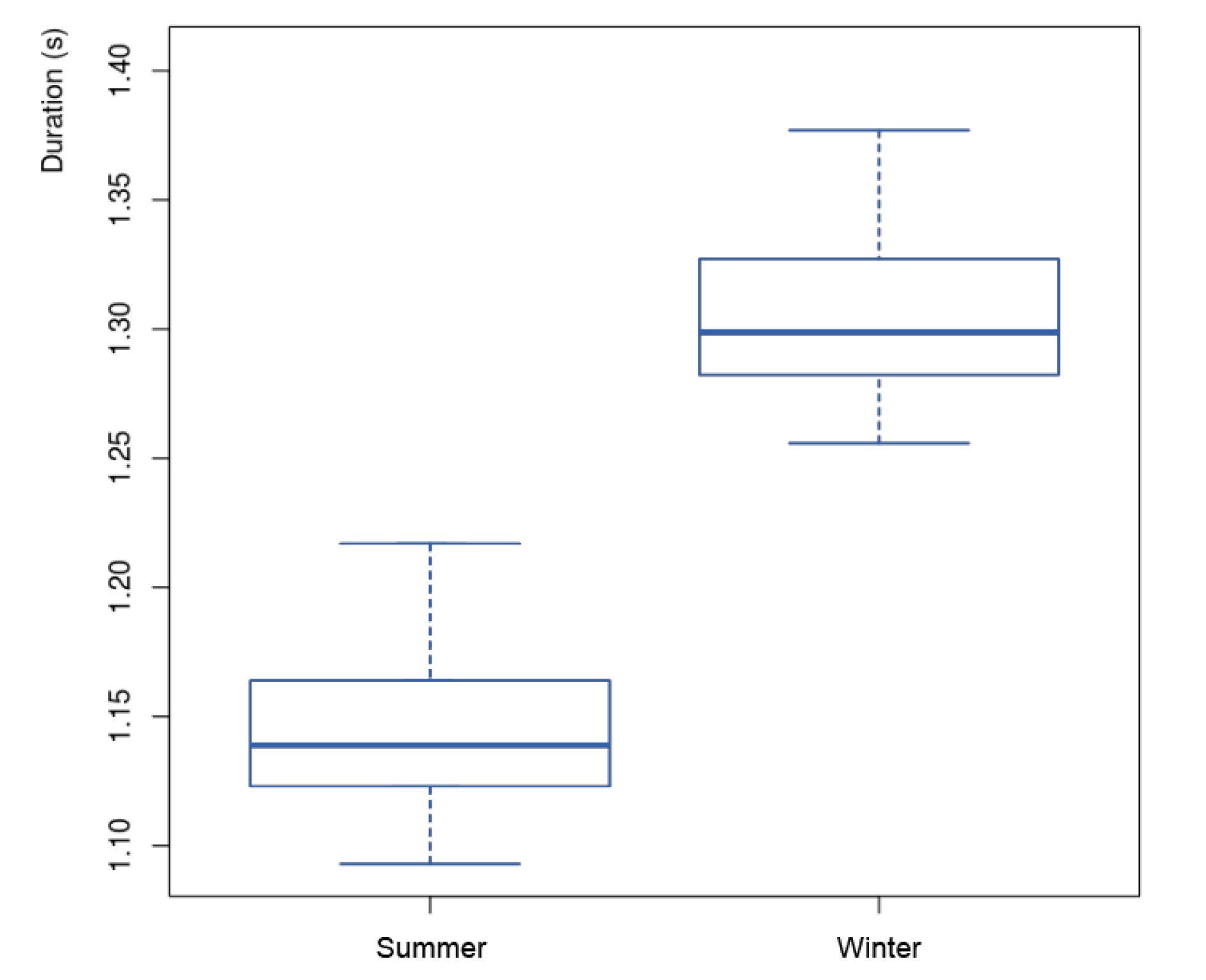 Electronics 09 01260 g004
