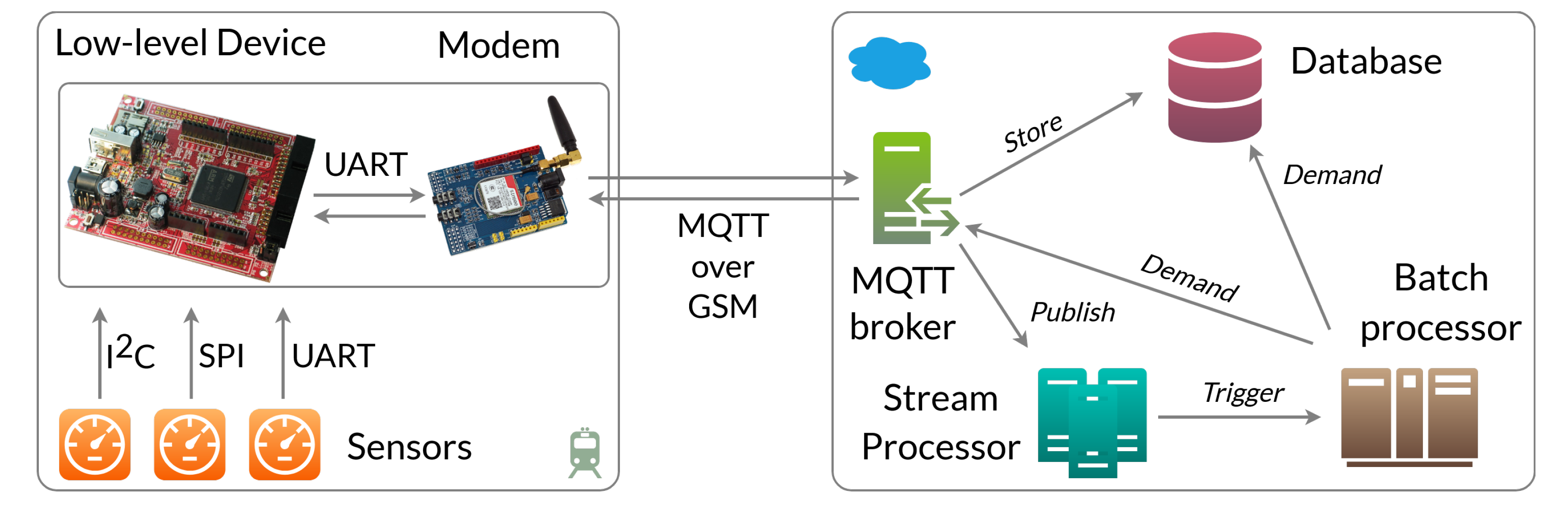 Electronics 09 01260 g008