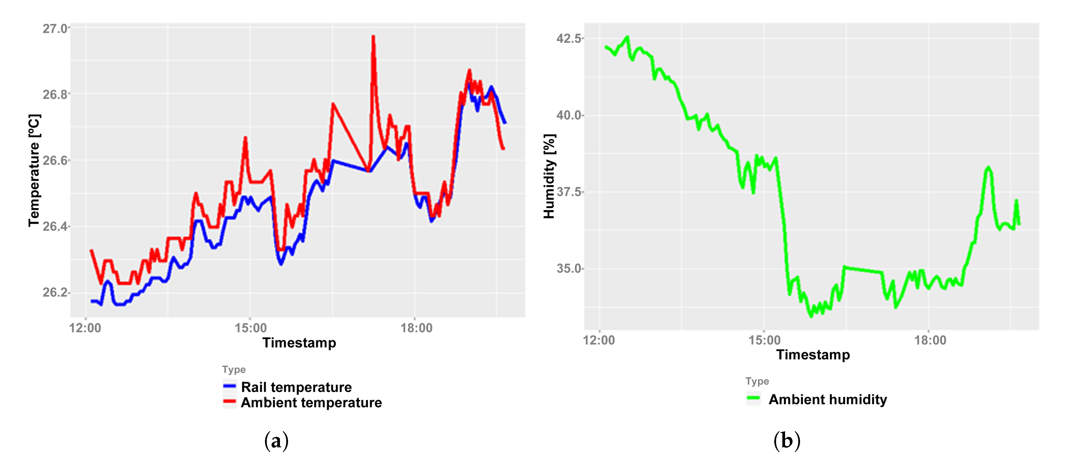Electronics 09 01260 g011