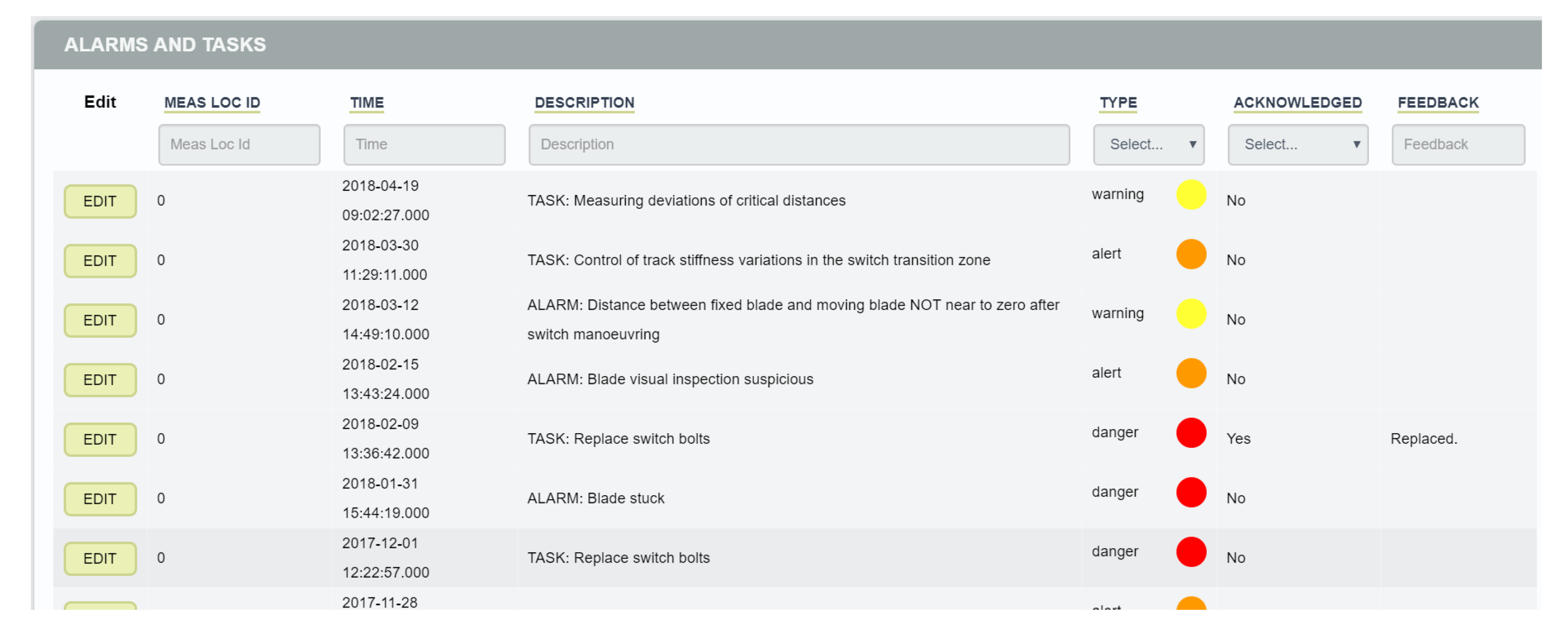 Electronics 09 01260 g013