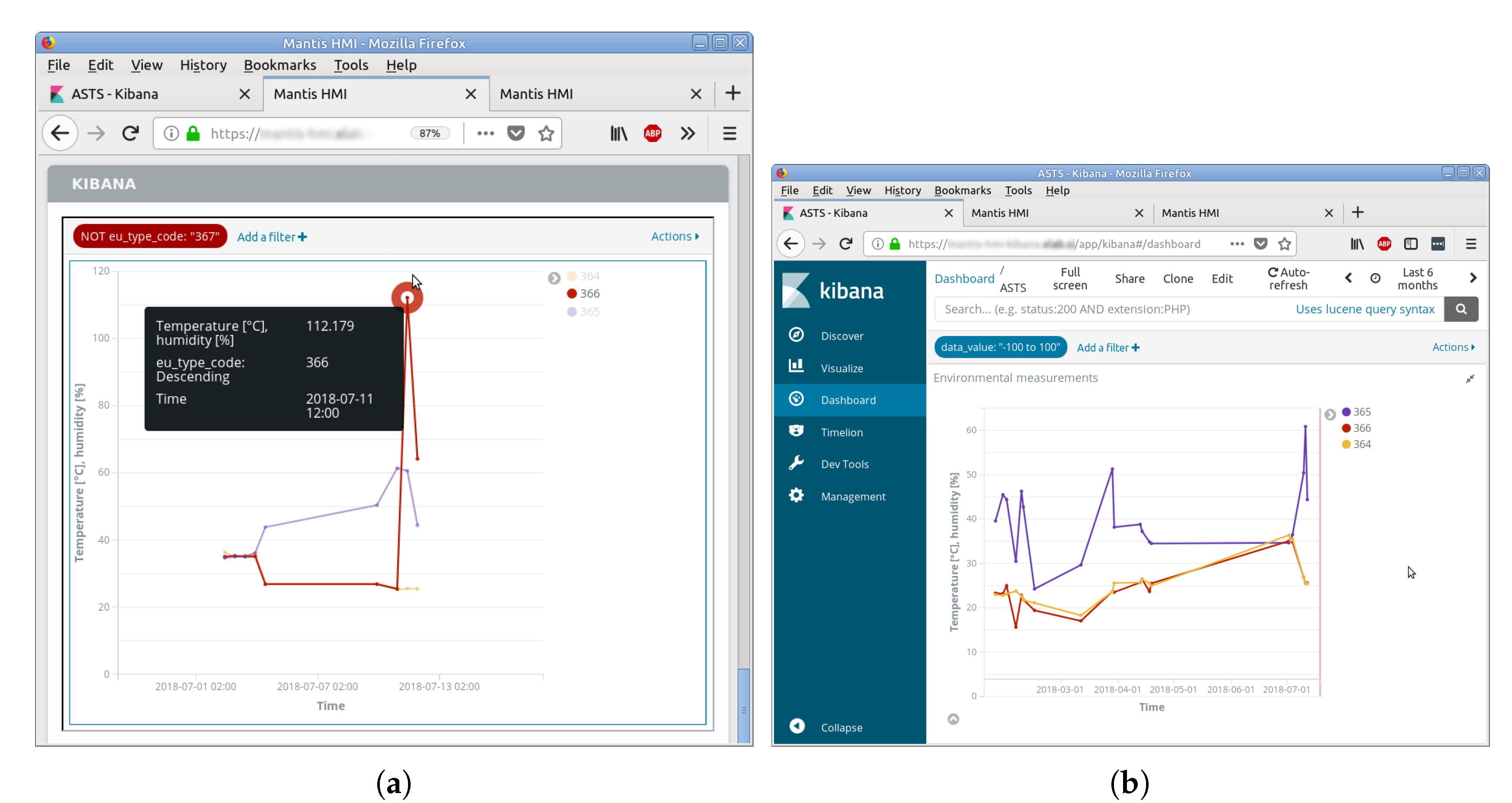 Electronics 09 01260 g014