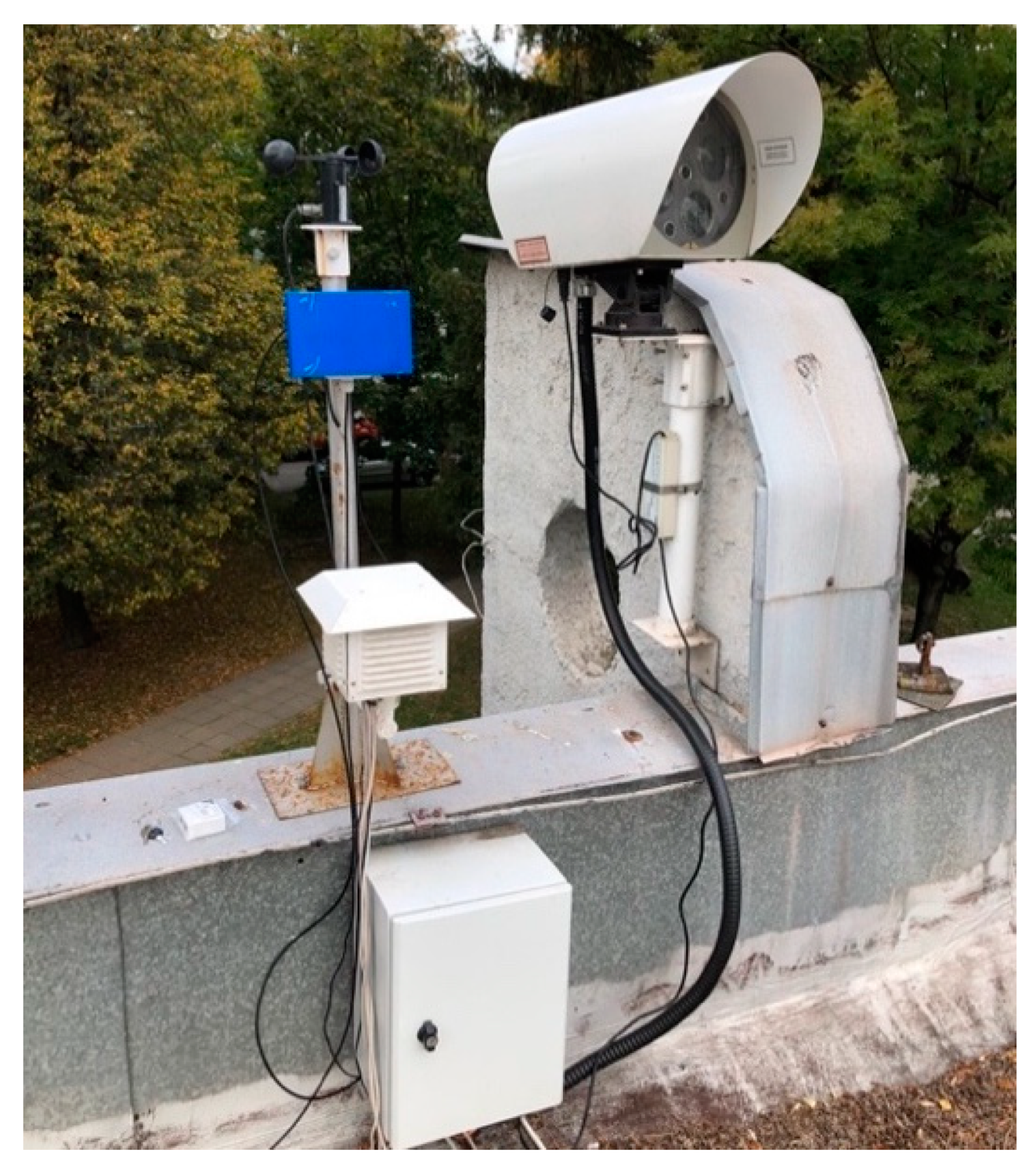 Electronics 09 01261 g002 Electronics 09 01261 g002