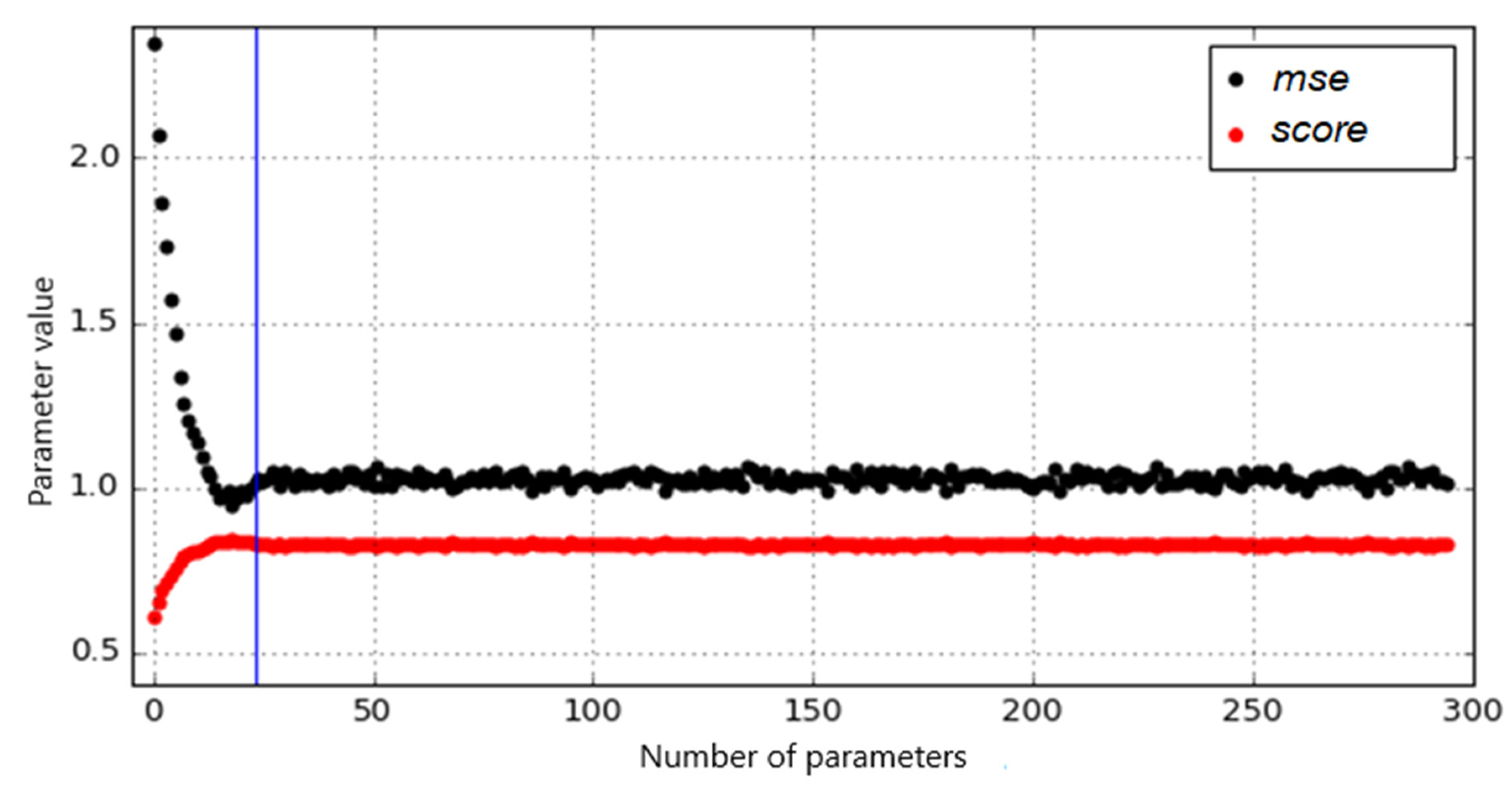 Electronics 09 01261 g003 Electronics 09 01261 g003