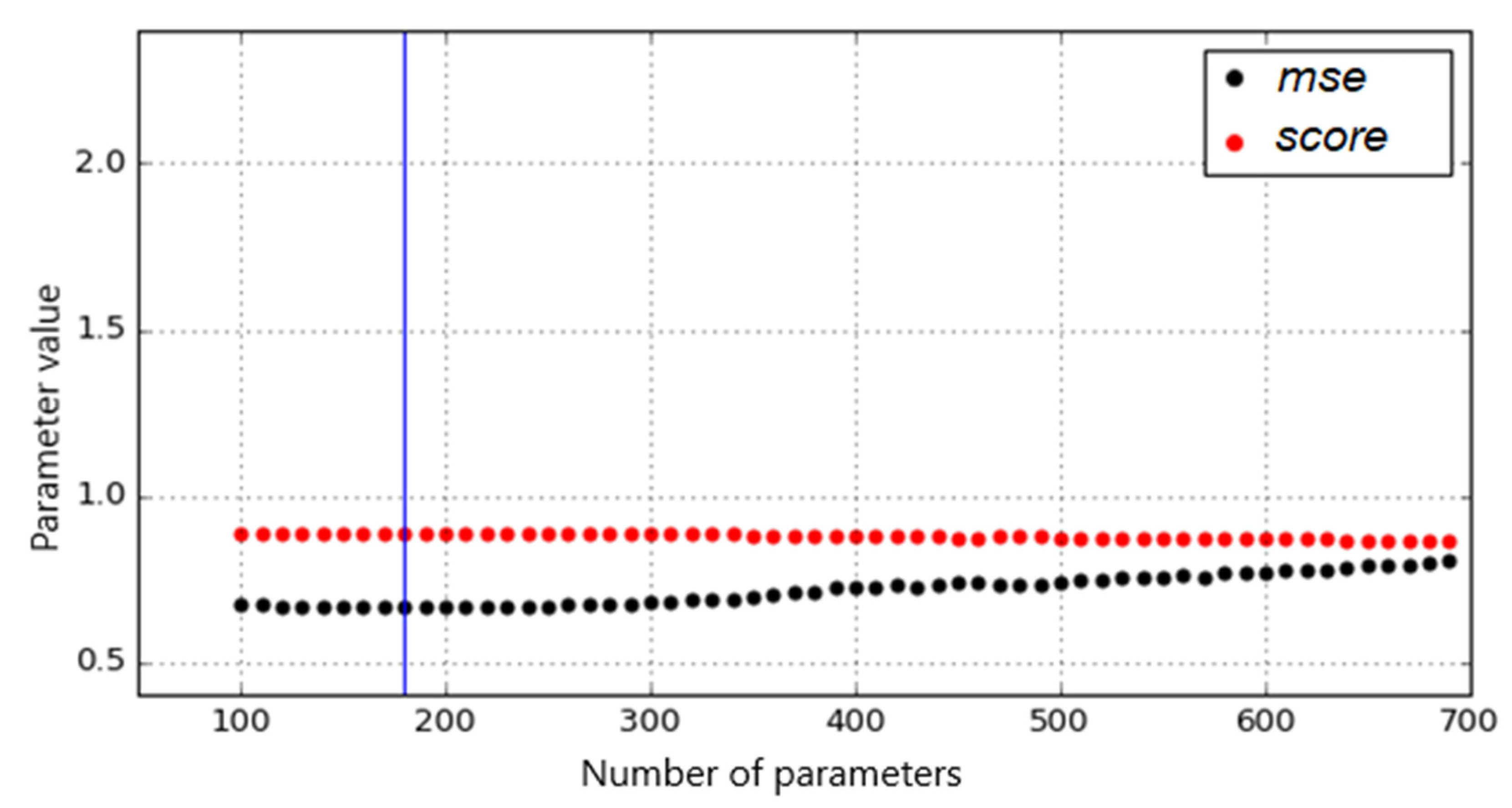Electronics 09 01261 g005 Electronics 09 01261 g005