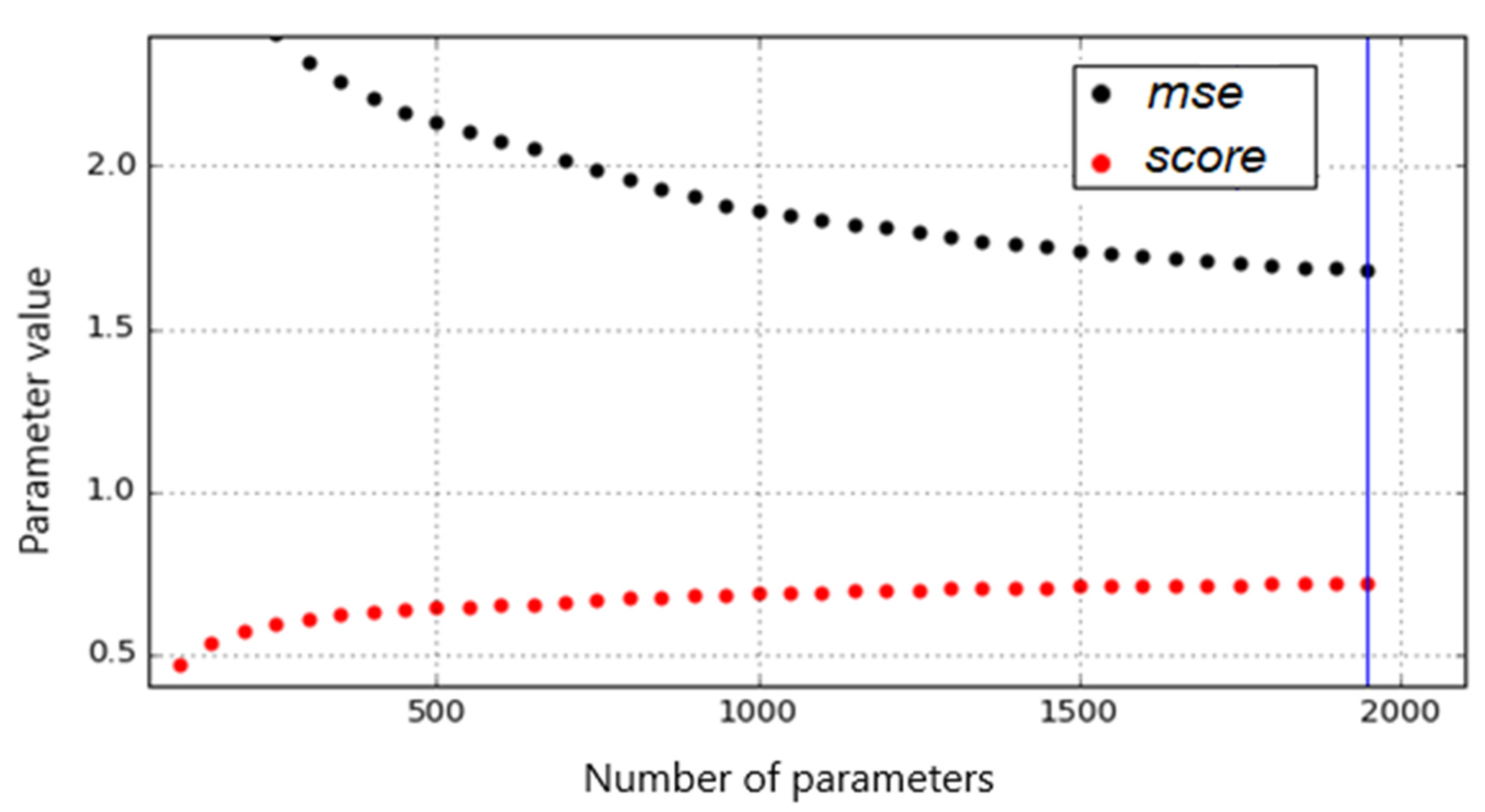 Electronics 09 01261 g009 Electronics 09 01261 g009