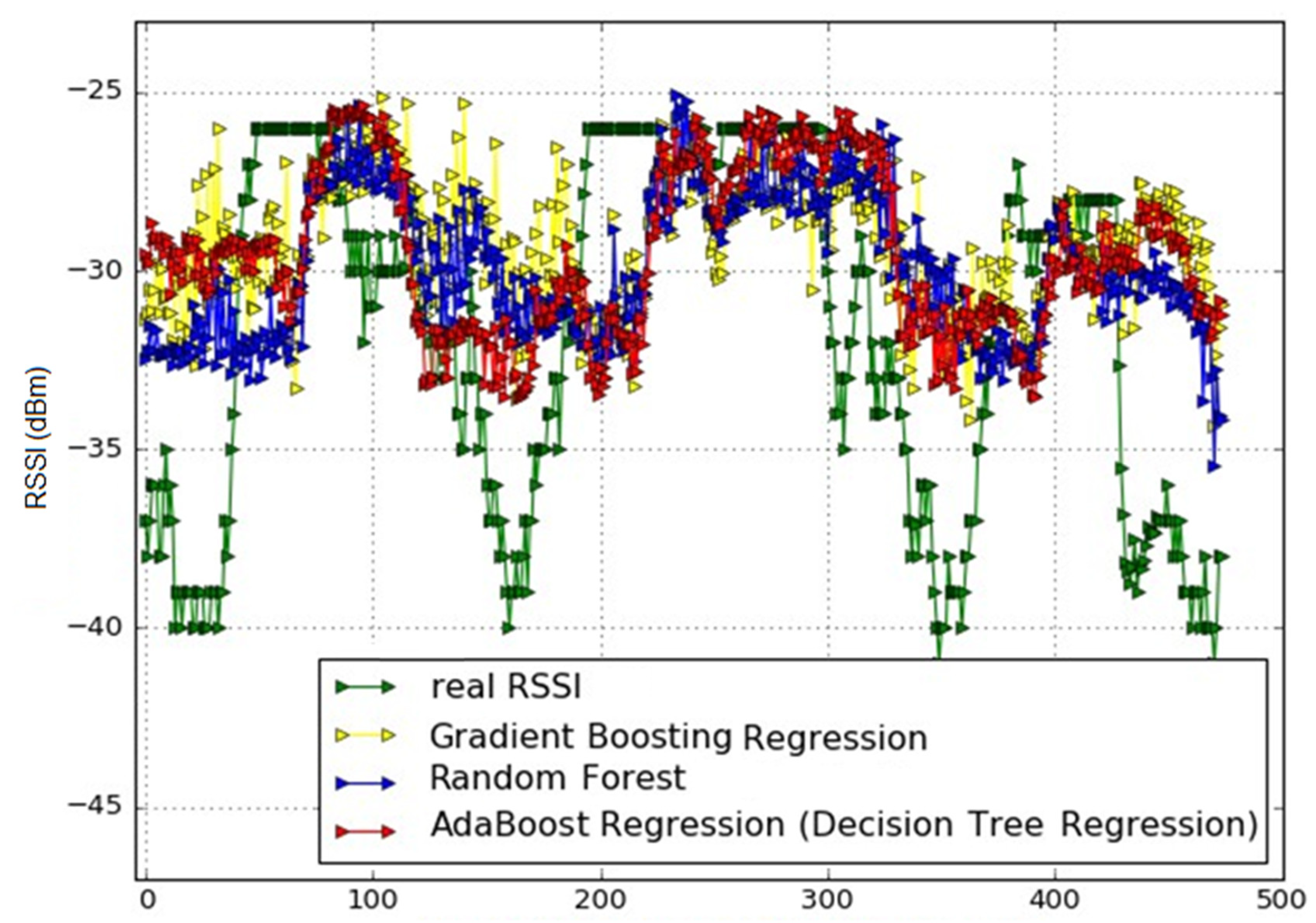 Electronics 09 01261 g012 Electronics 09 01261 g012
