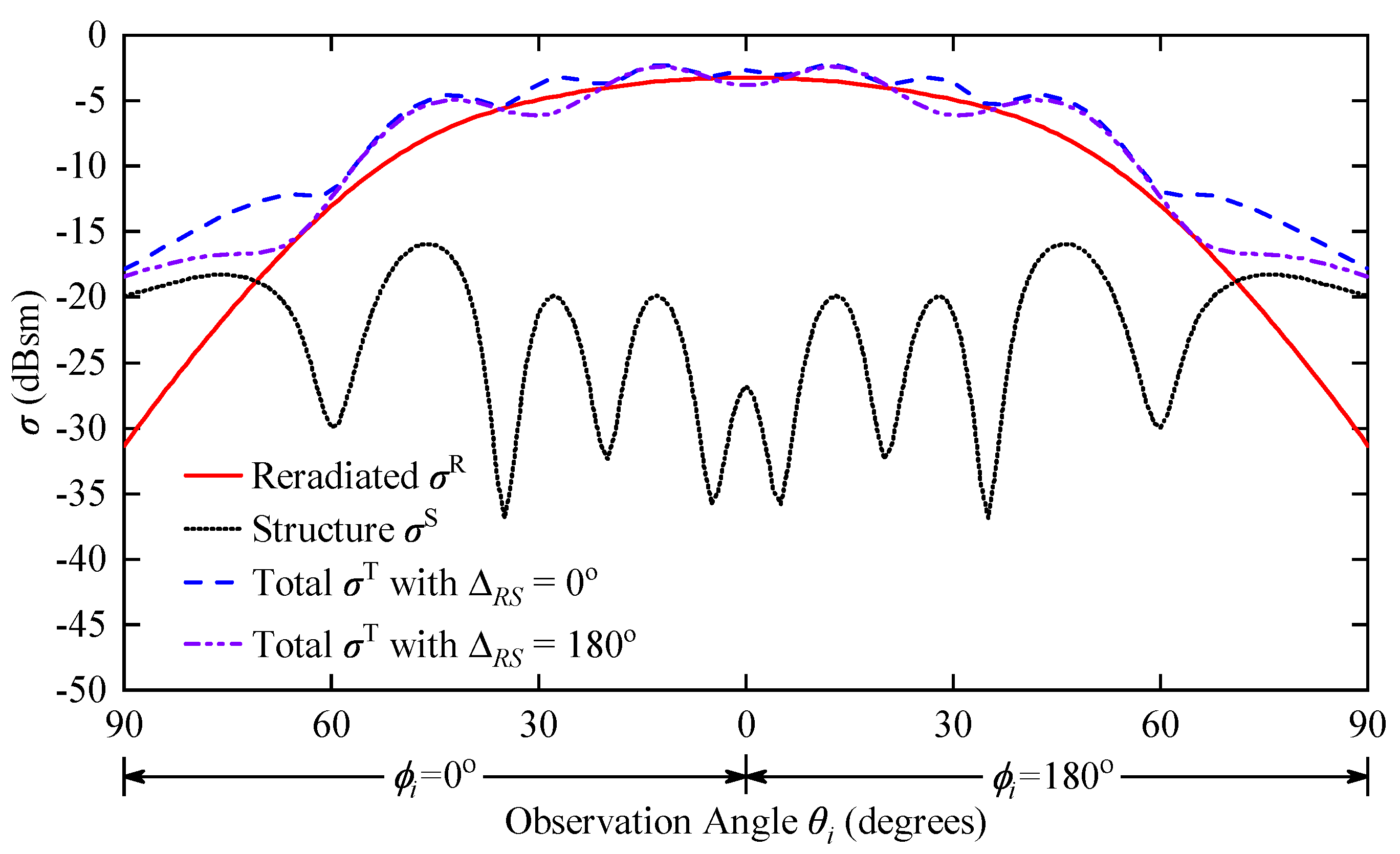 Electronics 09 01262 g022