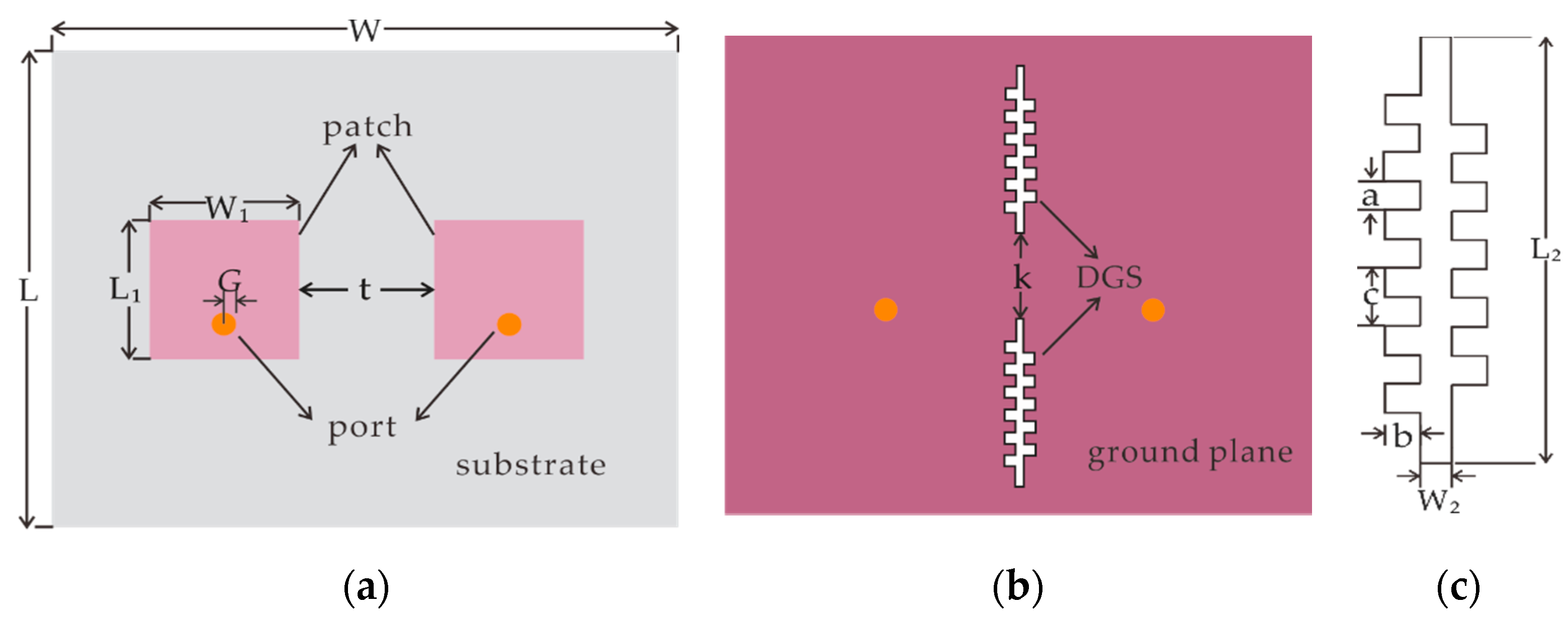 Electronics 09 01265 g002 Electronics 09 01265 g002
