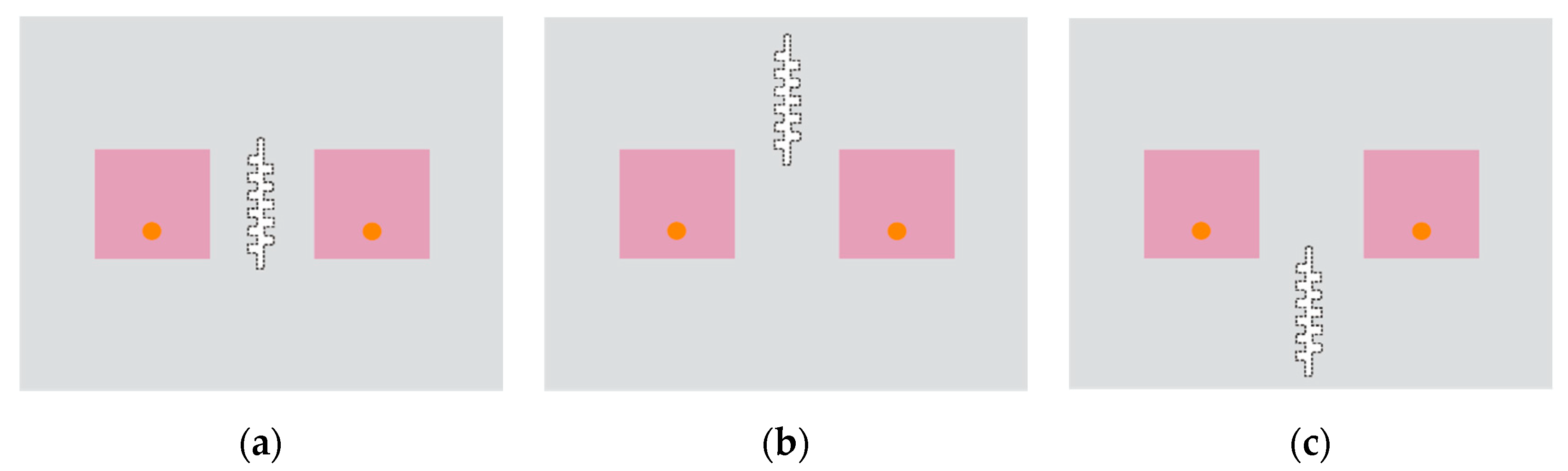 Electronics 09 01265 g003 Electronics 09 01265 g003