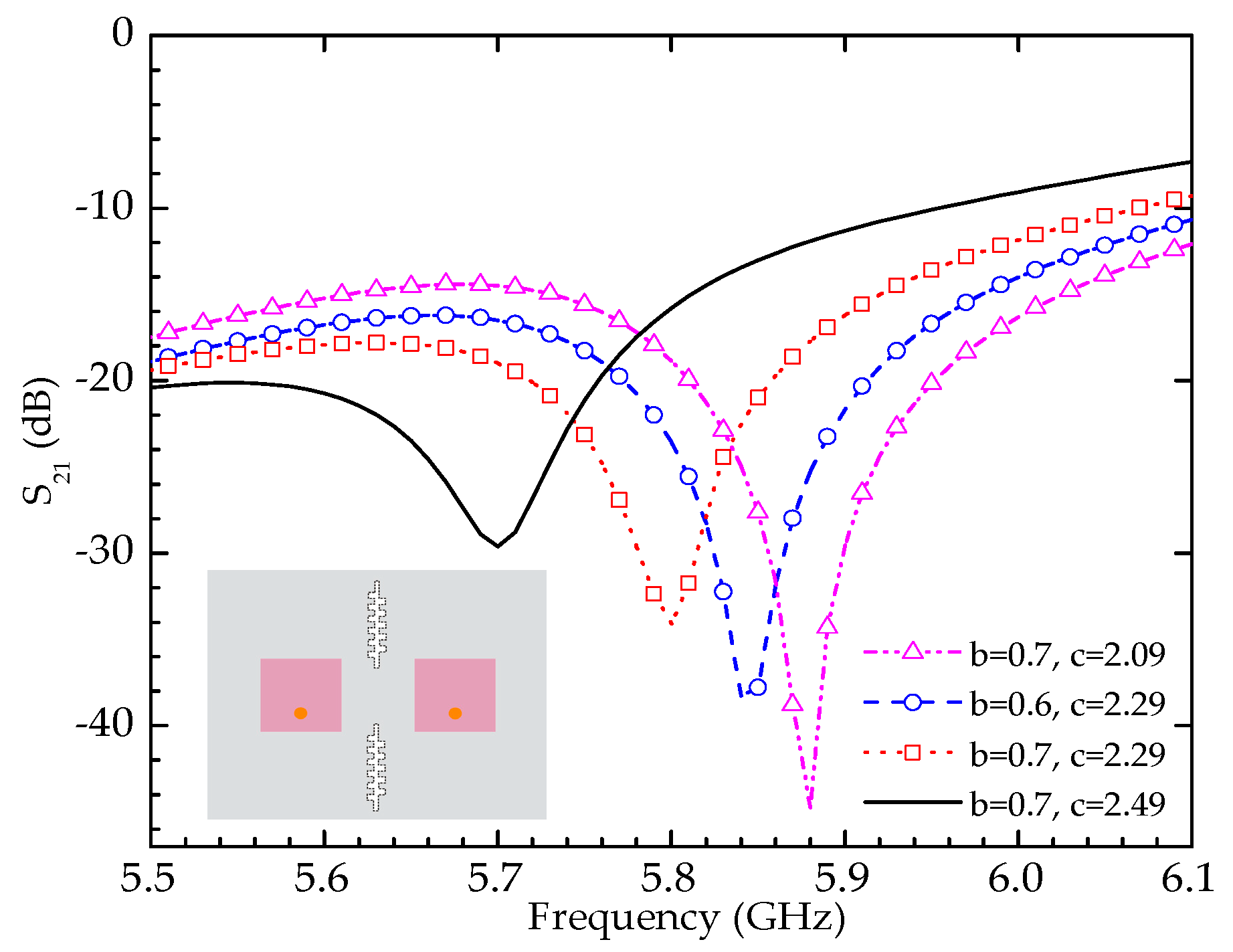 Electronics 09 01265 g006 Electronics 09 01265 g006