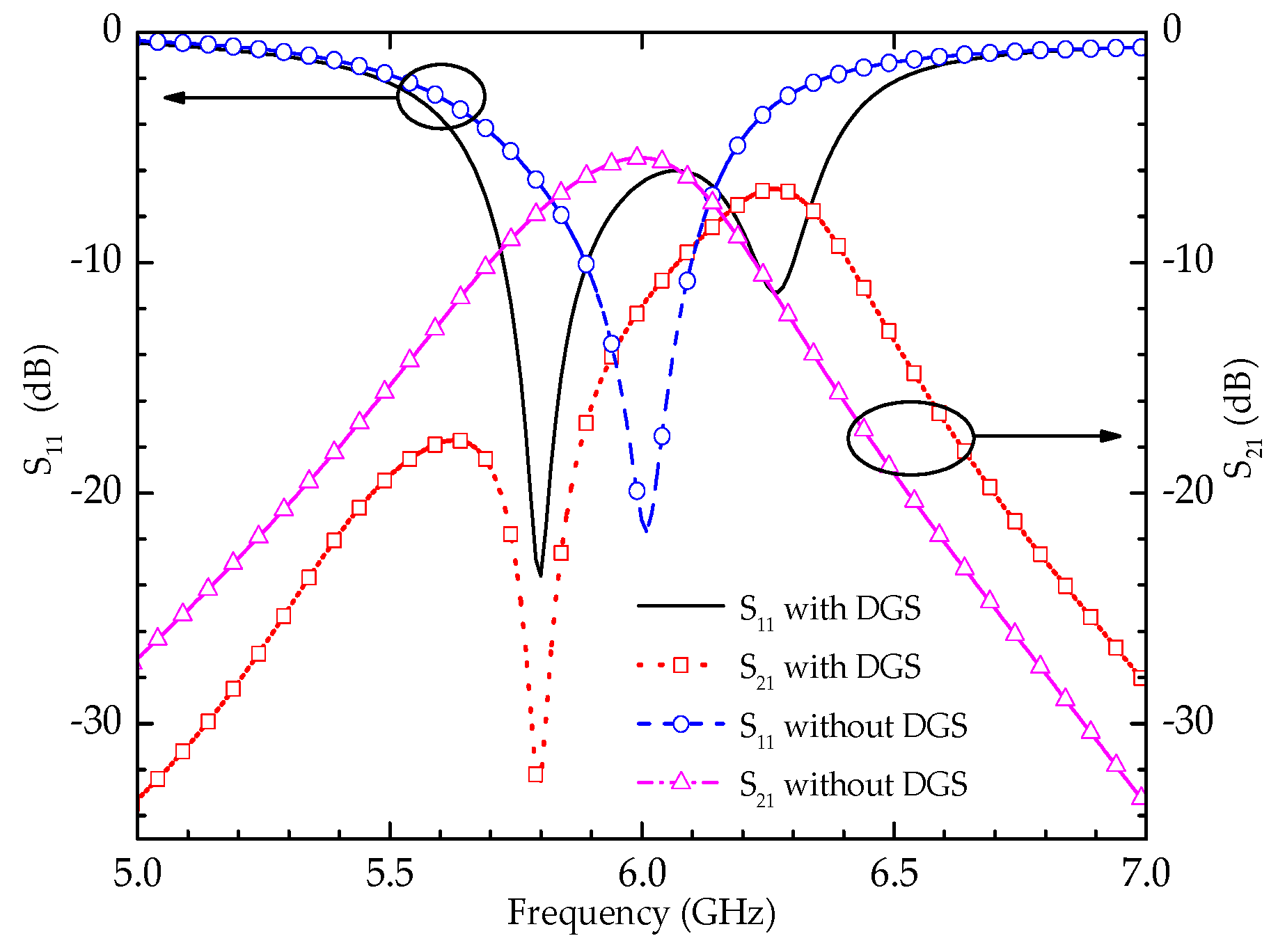 Electronics 09 01265 g010 Electronics 09 01265 g010