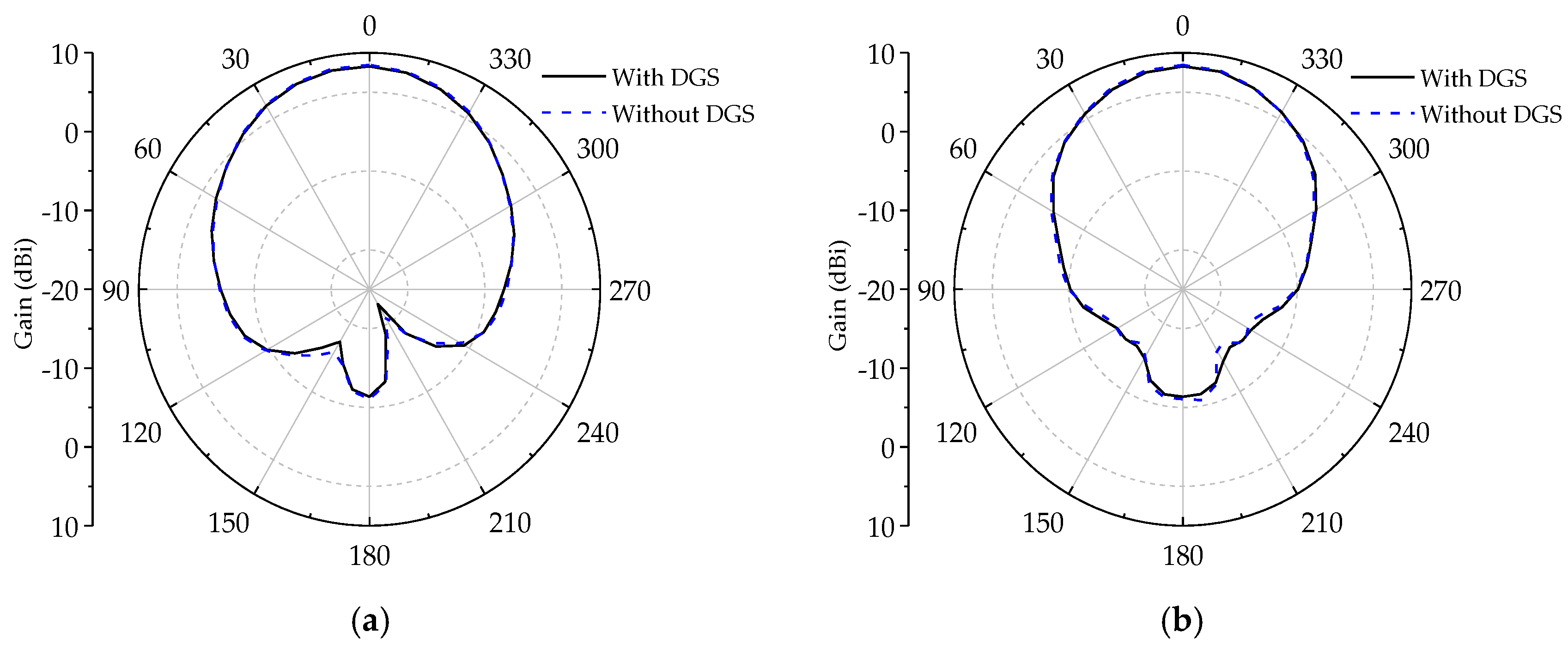 Electronics 09 01265 g012 Electronics 09 01265 g012