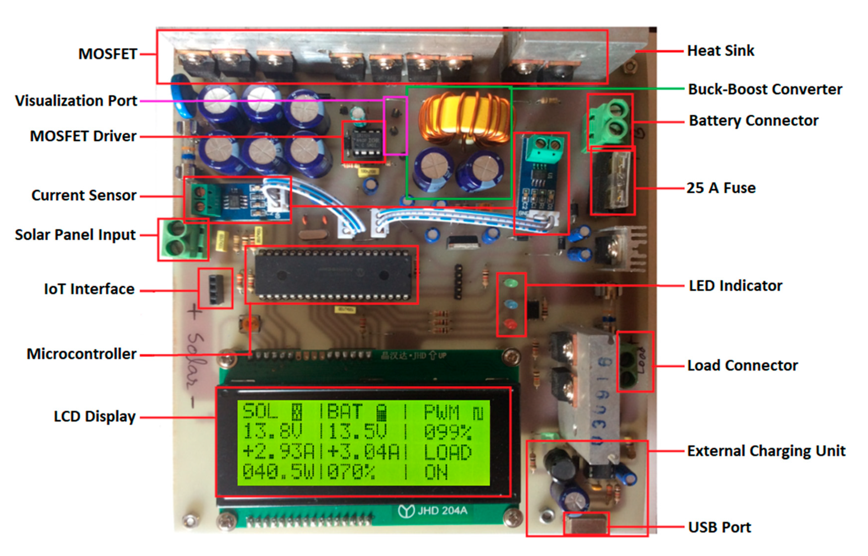 Electronics Free Full Text Iot Enabled High Efficiency Smart Solar Charge Controller With Maximum Power Point Tracking Design Hardware Implementation And Performance Testing Html
