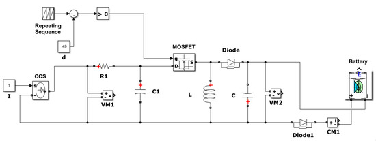 Electronics Free Full Text Iot Enabled High Efficiency Smart Solar Charge Controller With Maximum Power Point Tracking Design Hardware Implementation And Performance Testing Html