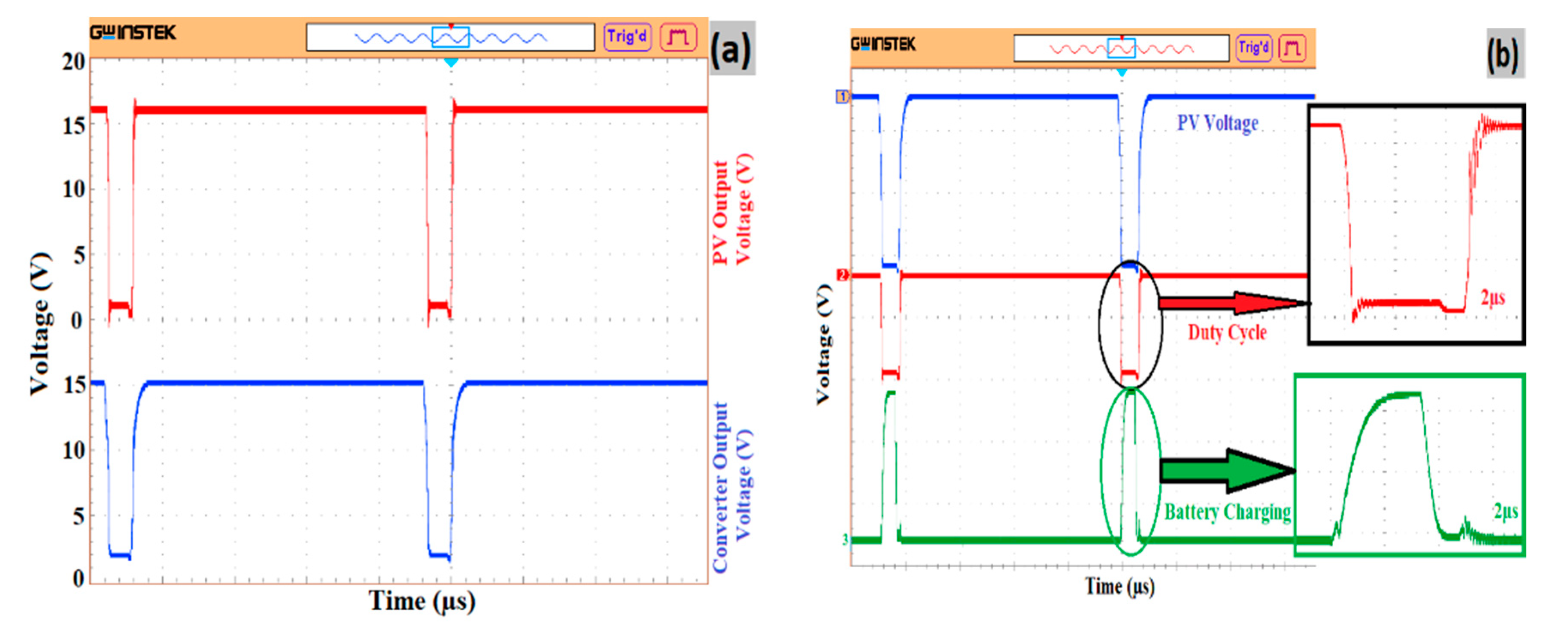 Electronics 09 01267 g012 Electronics 09 01267 g012