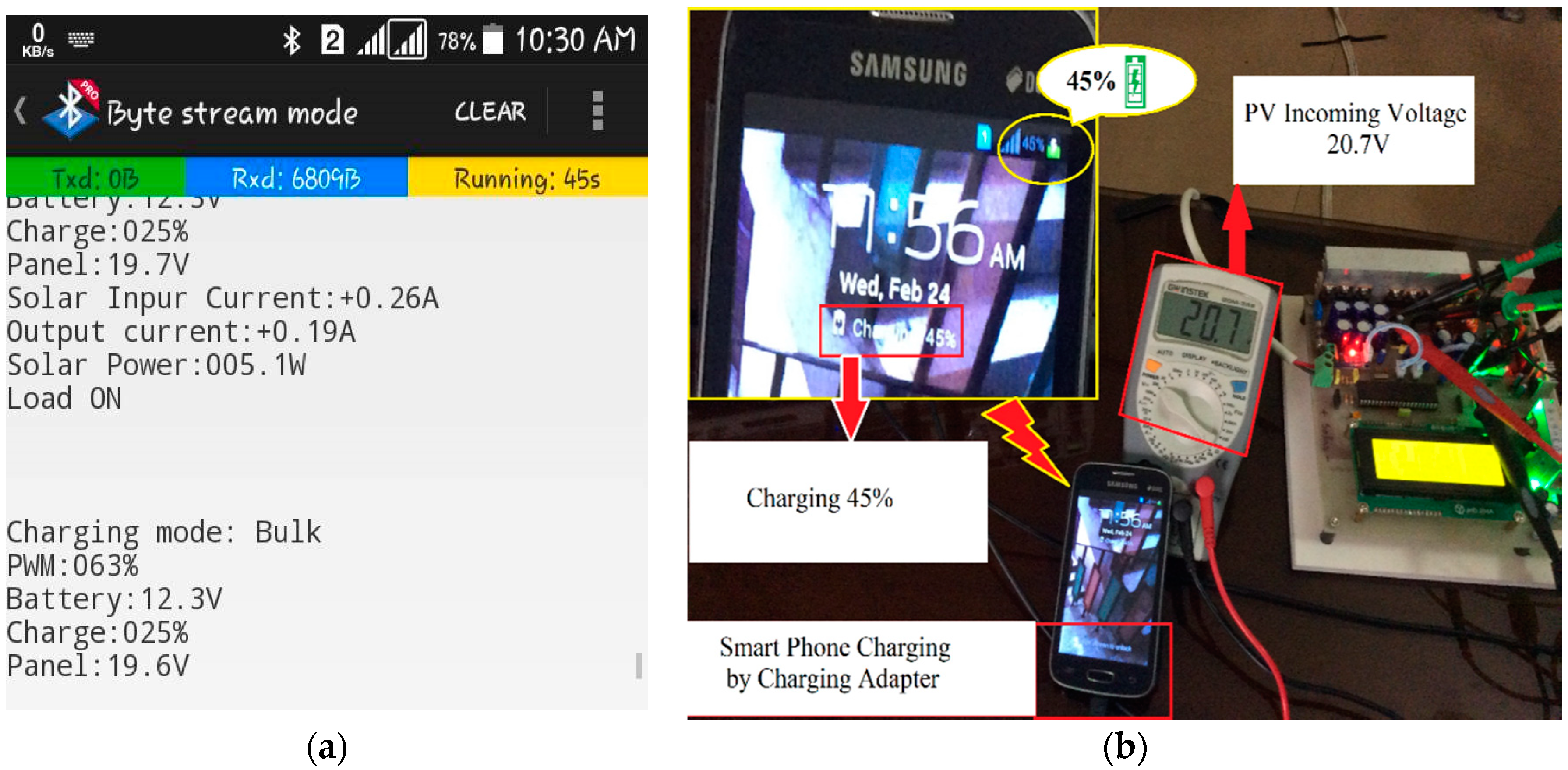 Electronics 09 01267 g013 Electronics 09 01267 g013