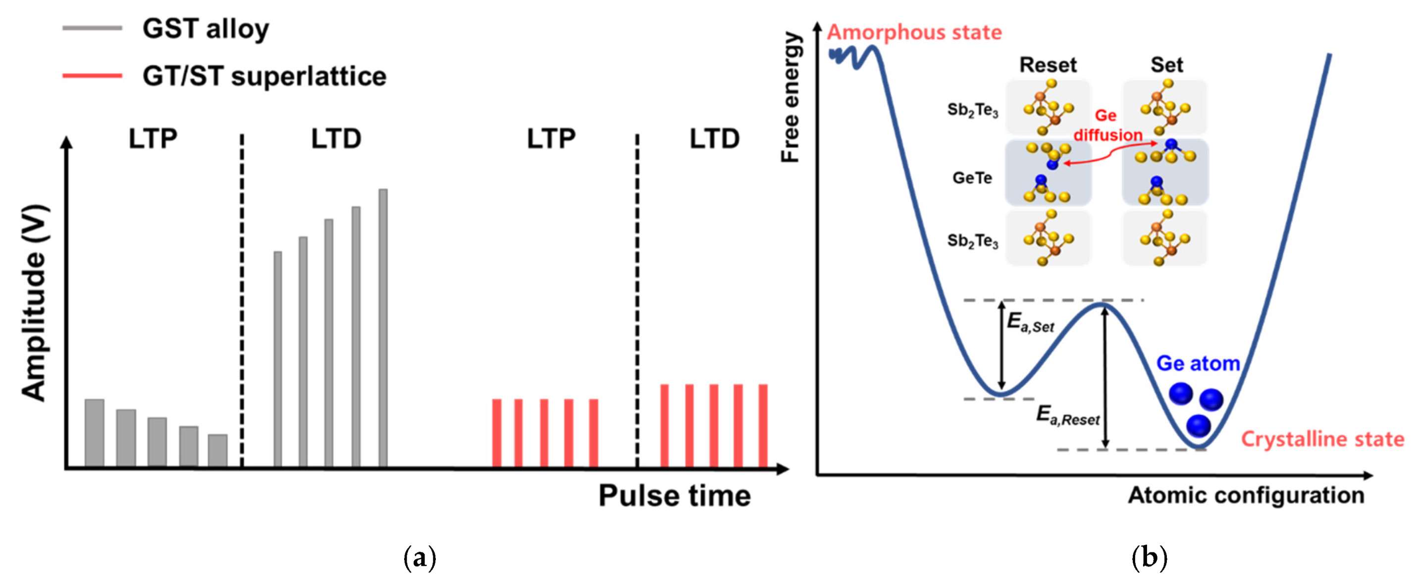 Electronics 09 01268 g003