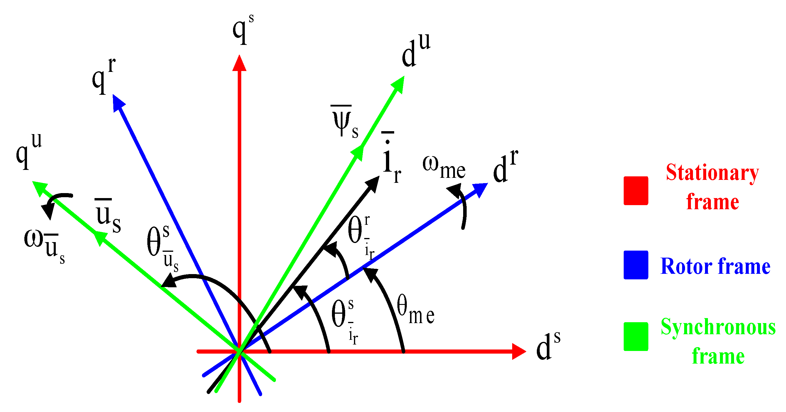 Electronics 09 01269 g002 Electronics 09 01269 g002