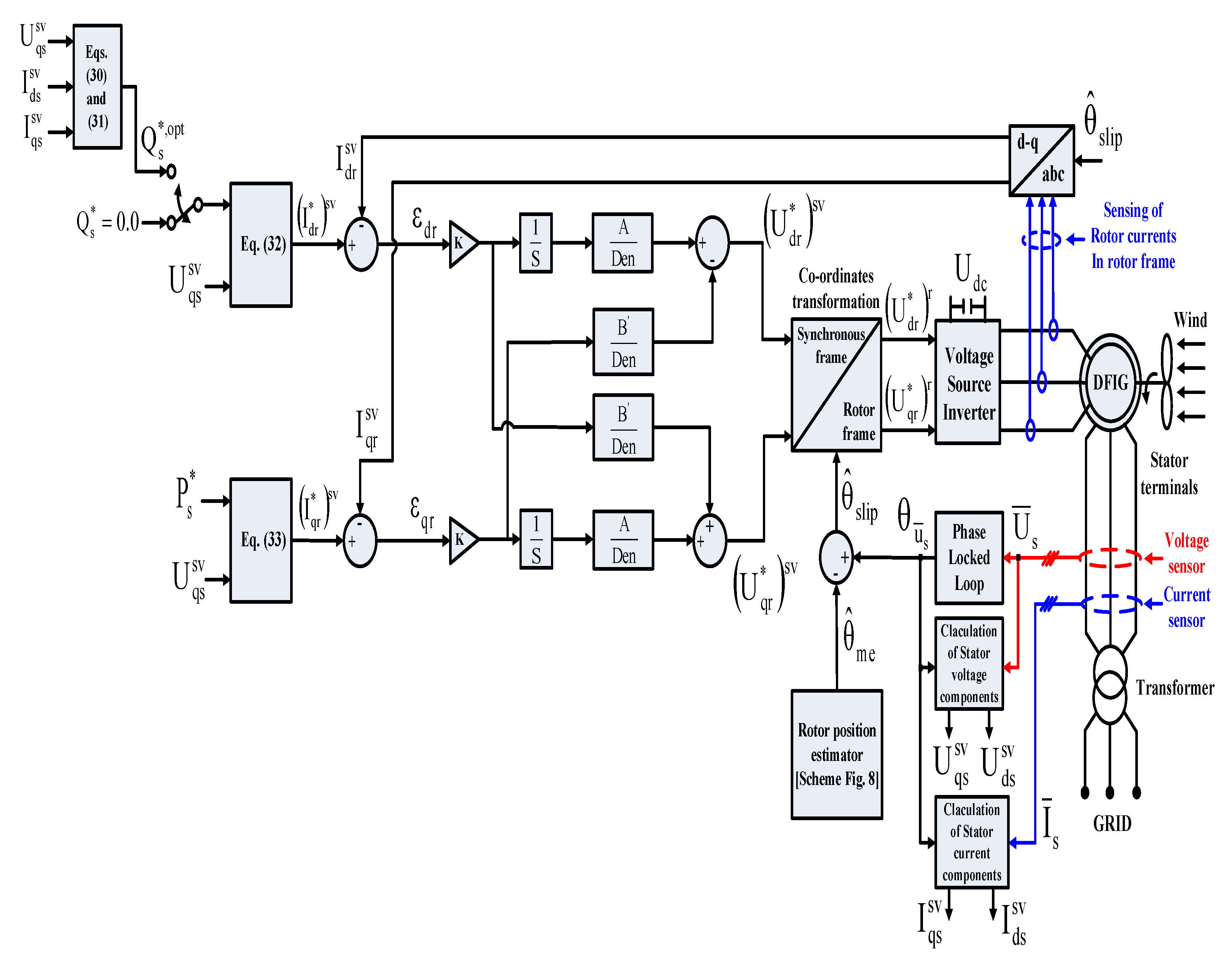 Electronics 09 01269 g010 Electronics 09 01269 g010