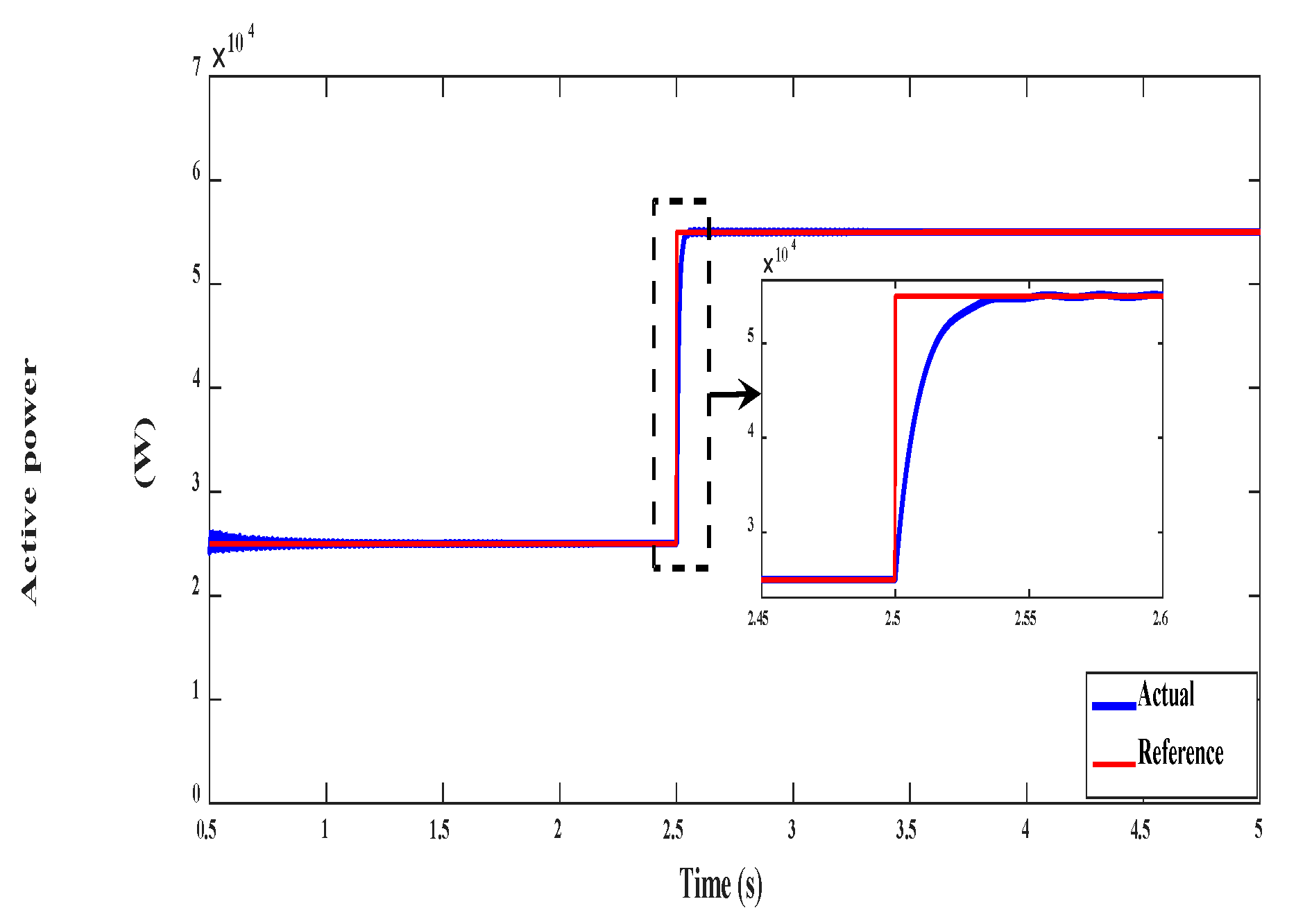 Electronics 09 01269 g011 Electronics 09 01269 g011