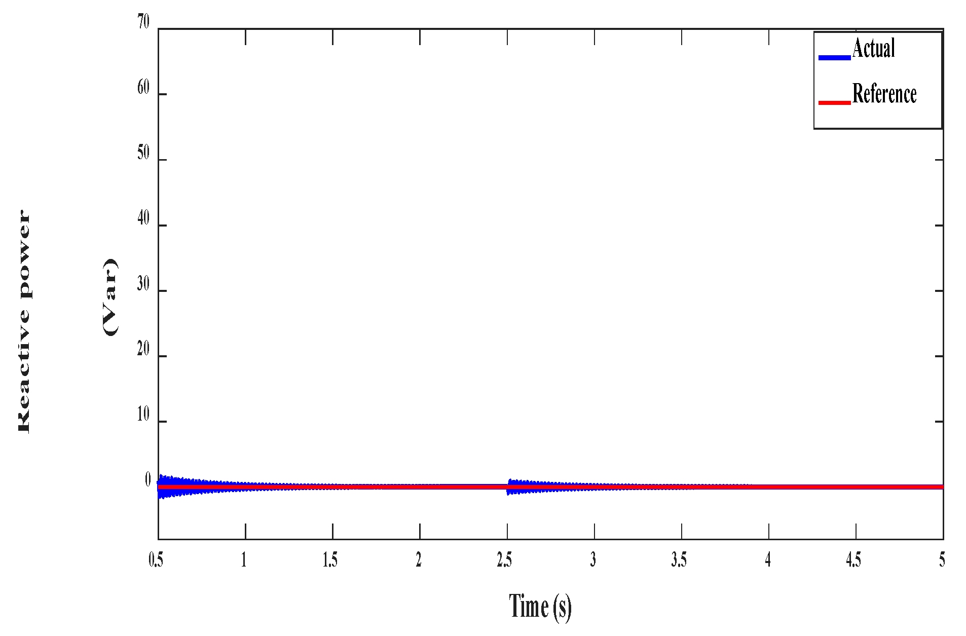Electronics 09 01269 g012 Electronics 09 01269 g012
