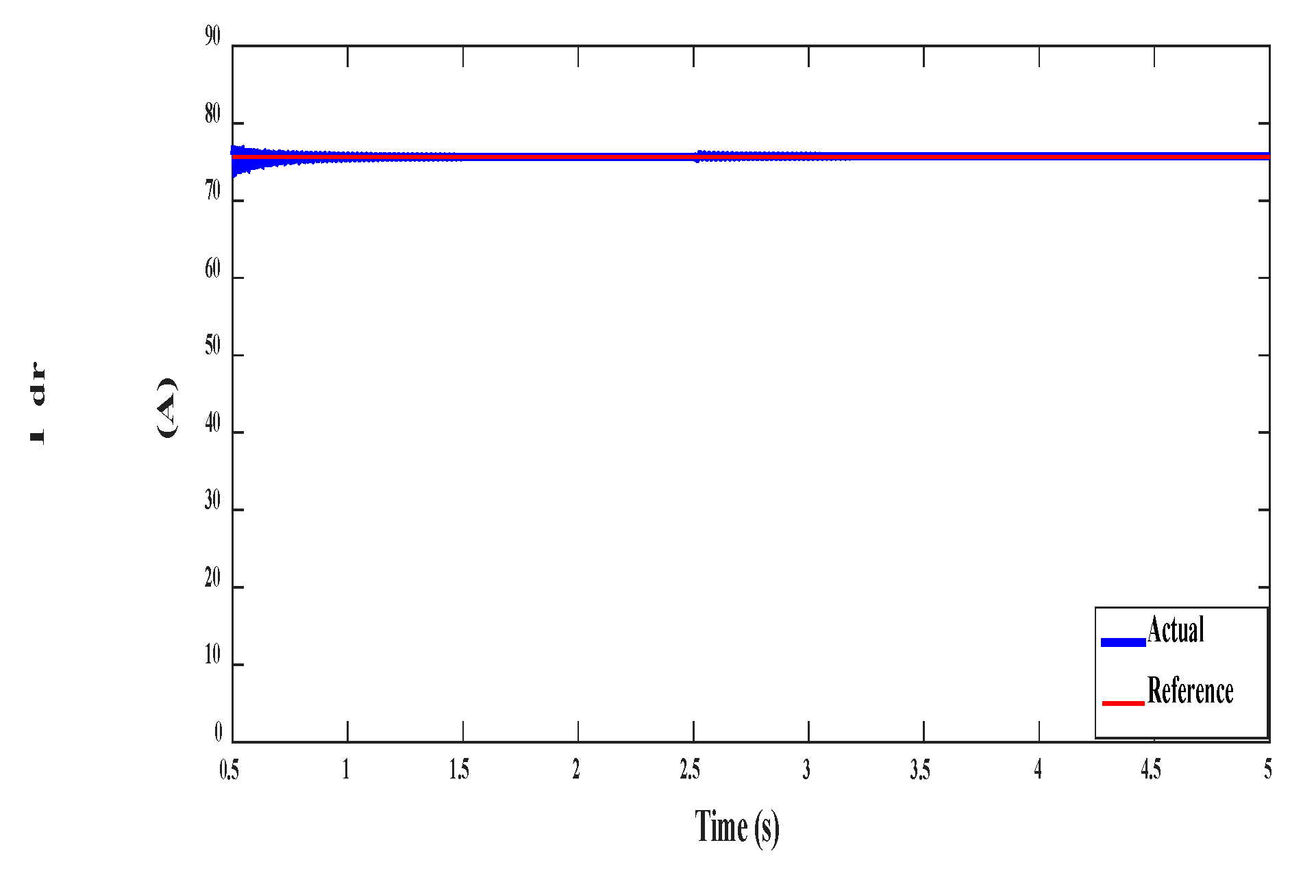 Electronics 09 01269 g013 Electronics 09 01269 g013