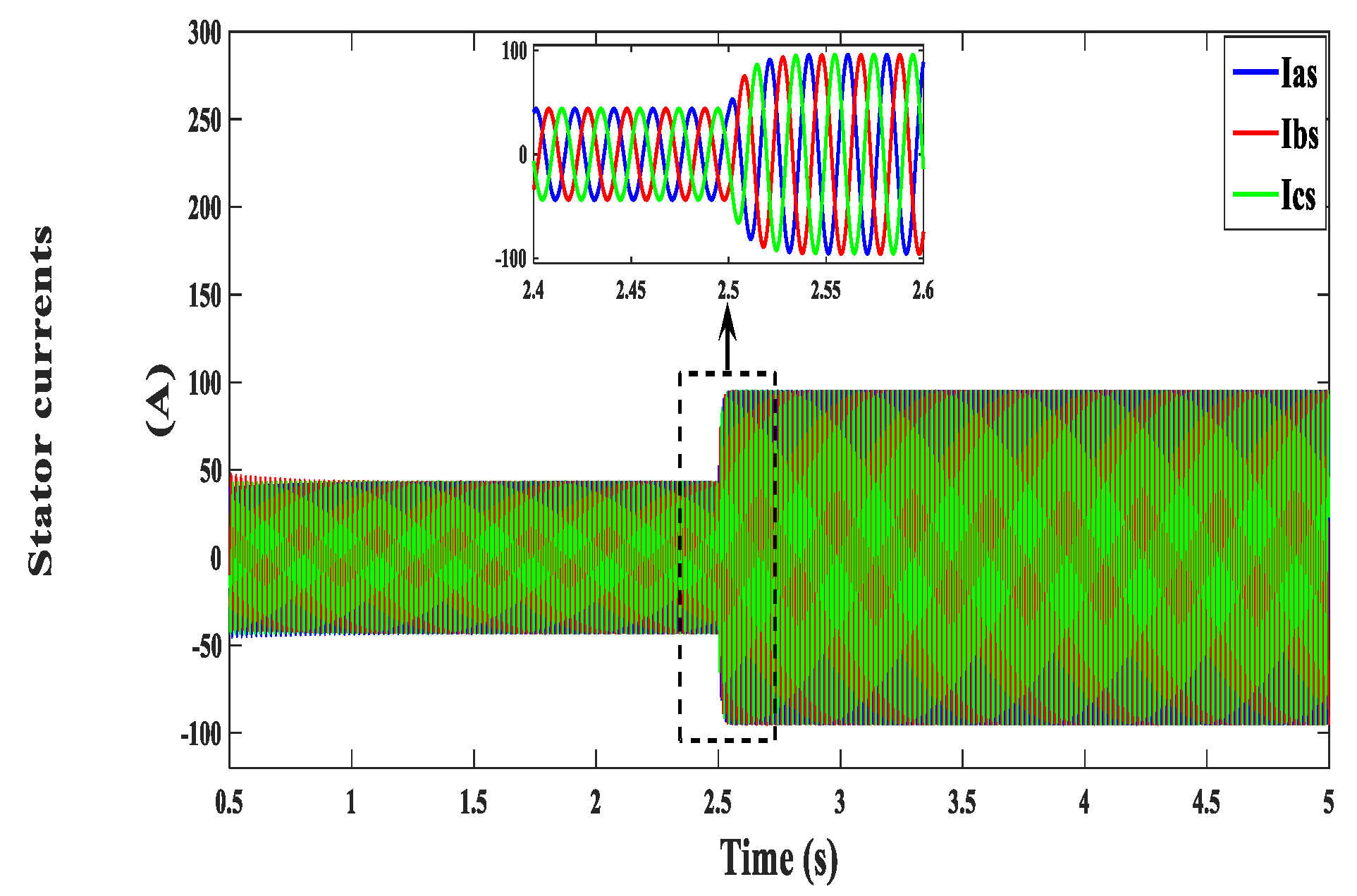 Electronics 09 01269 g016 Electronics 09 01269 g016