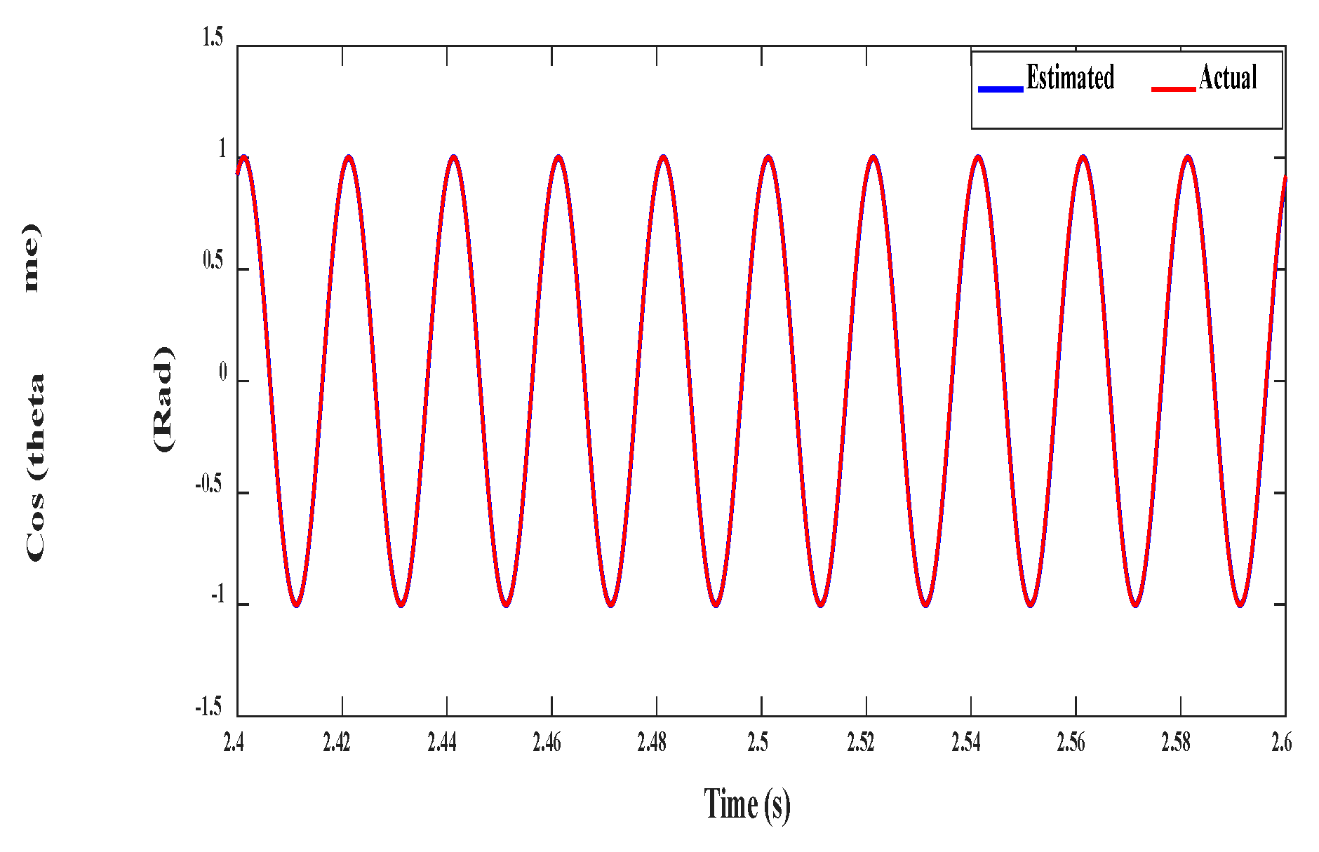Electronics 09 01269 g021 Electronics 09 01269 g021