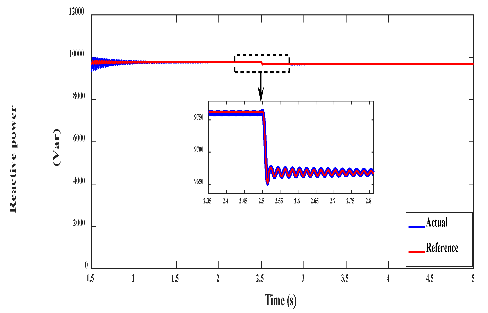 Electronics 09 01269 g026 Electronics 09 01269 g026