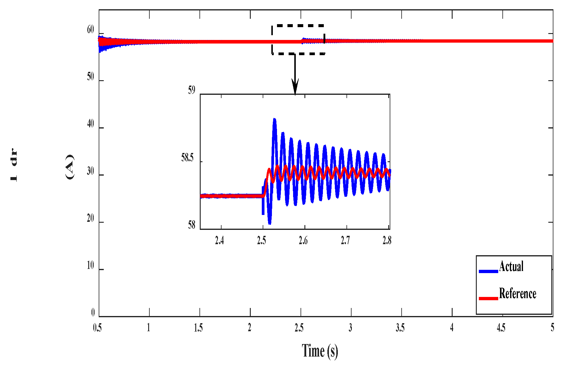 Electronics 09 01269 g027 Electronics 09 01269 g027