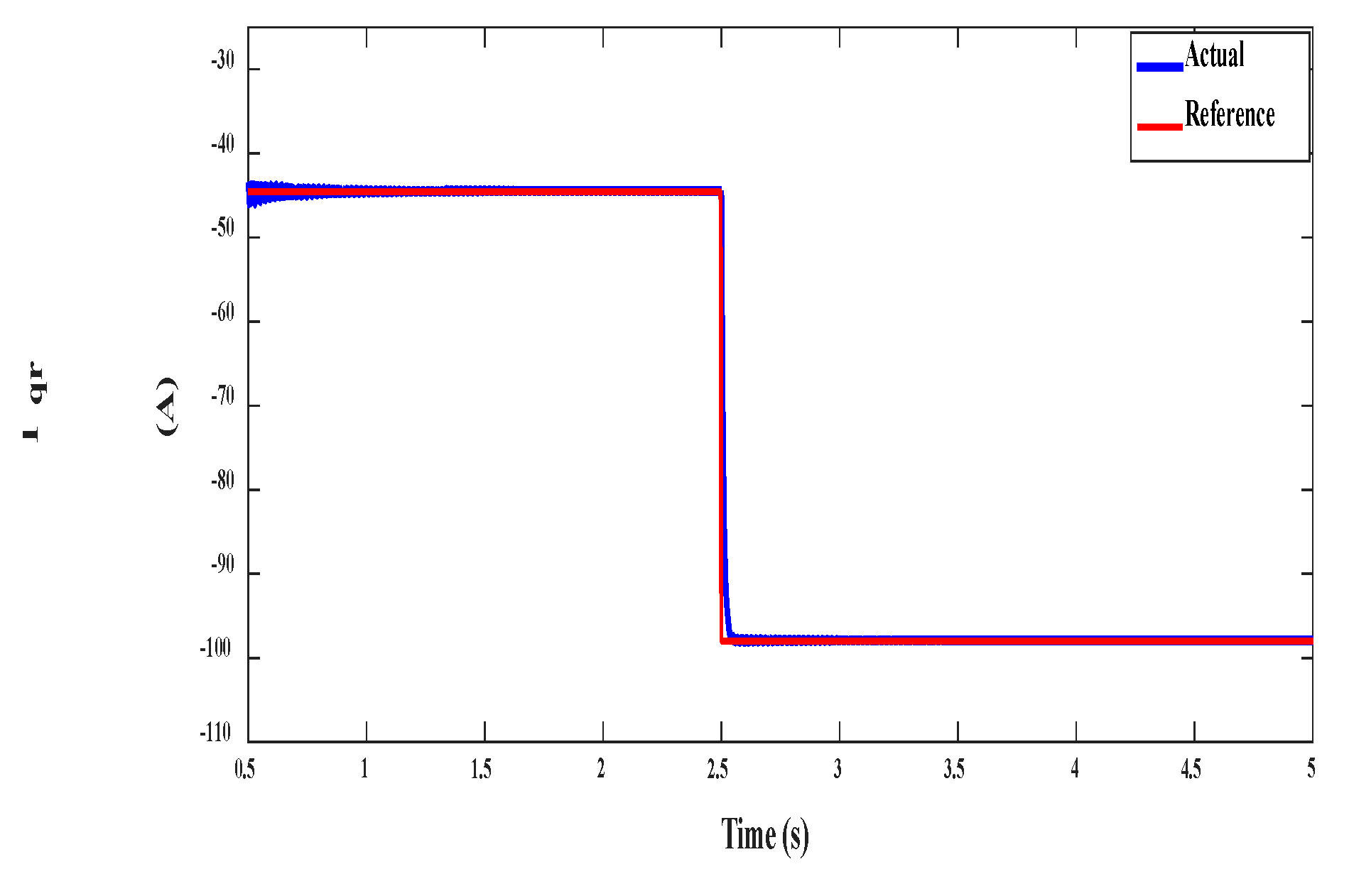 Electronics 09 01269 g028 Electronics 09 01269 g028