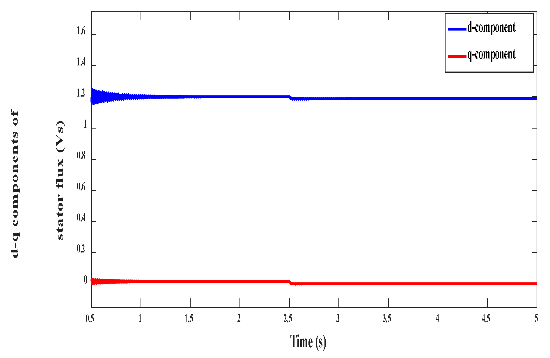 Electronics 09 01269 g029 Electronics 09 01269 g029