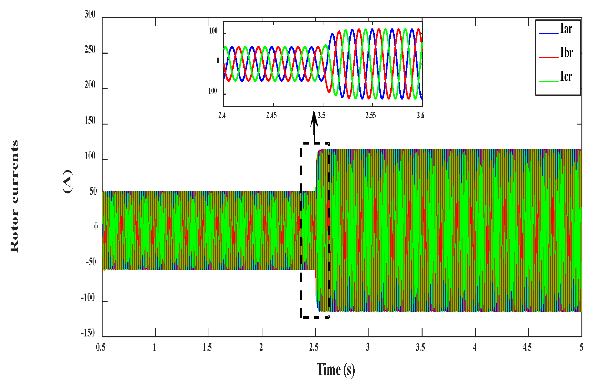 Electronics 09 01269 g031 Electronics 09 01269 g031