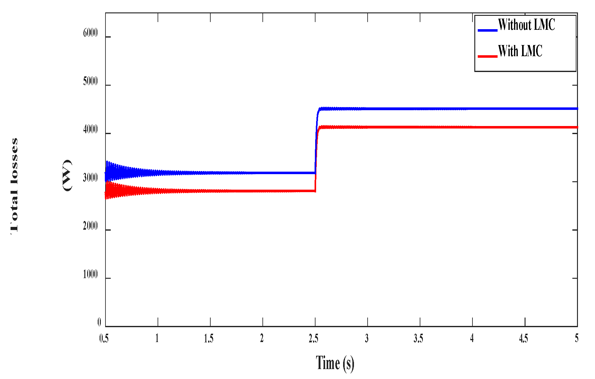 Electronics 09 01269 g032 Electronics 09 01269 g032
