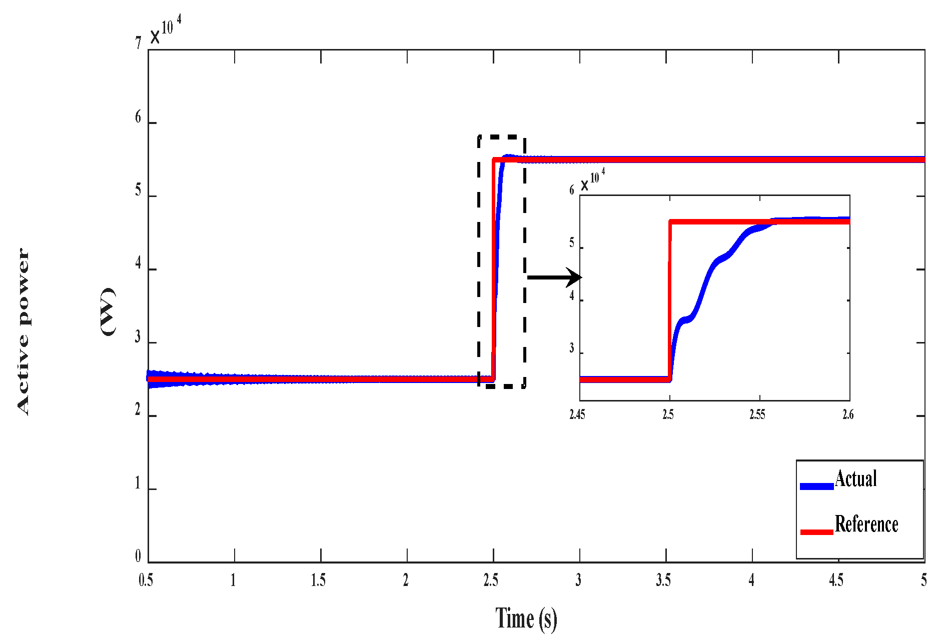 Electronics 09 01269 g039 Electronics 09 01269 g039
