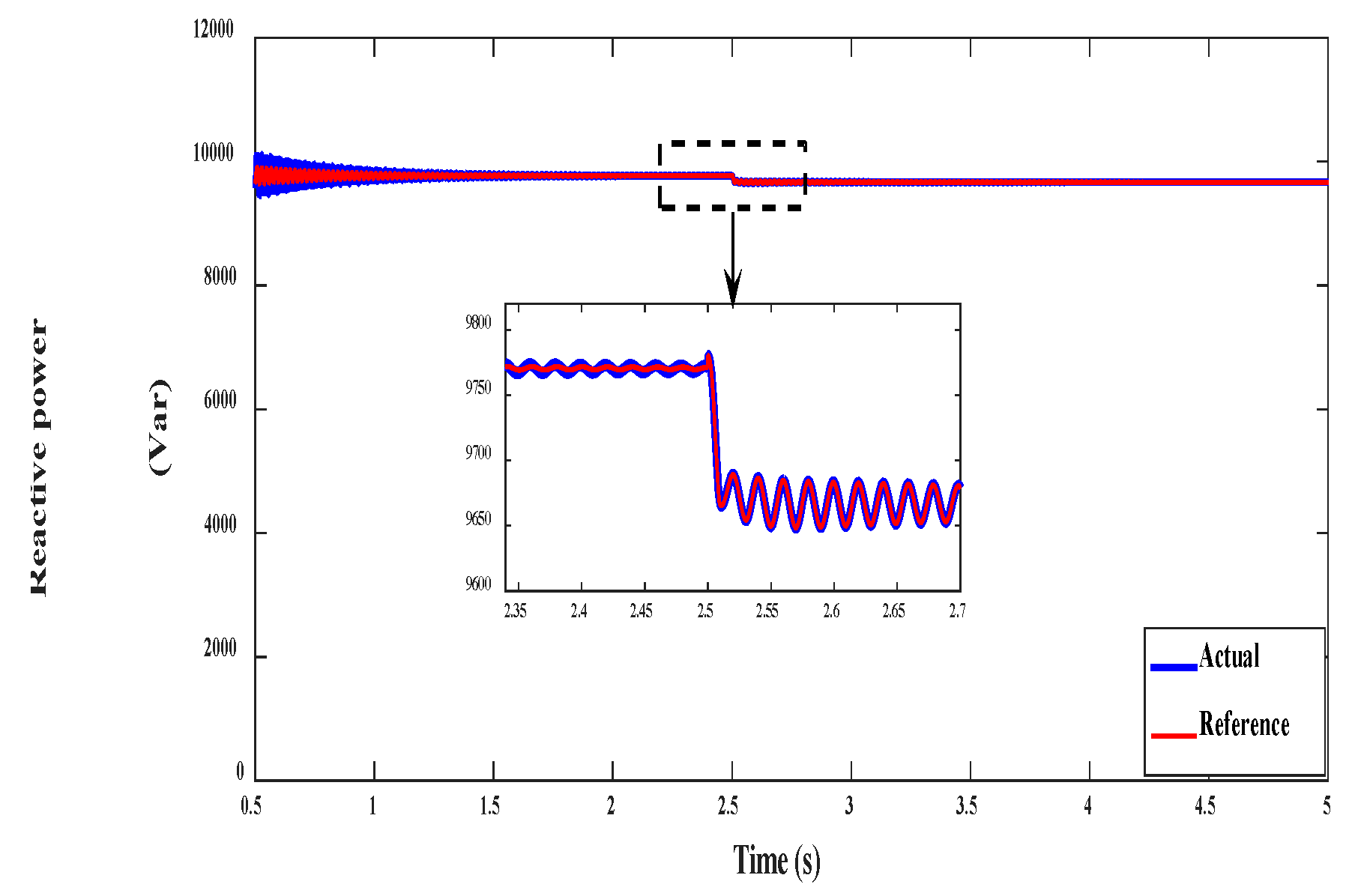 Electronics 09 01269 g040 Electronics 09 01269 g040