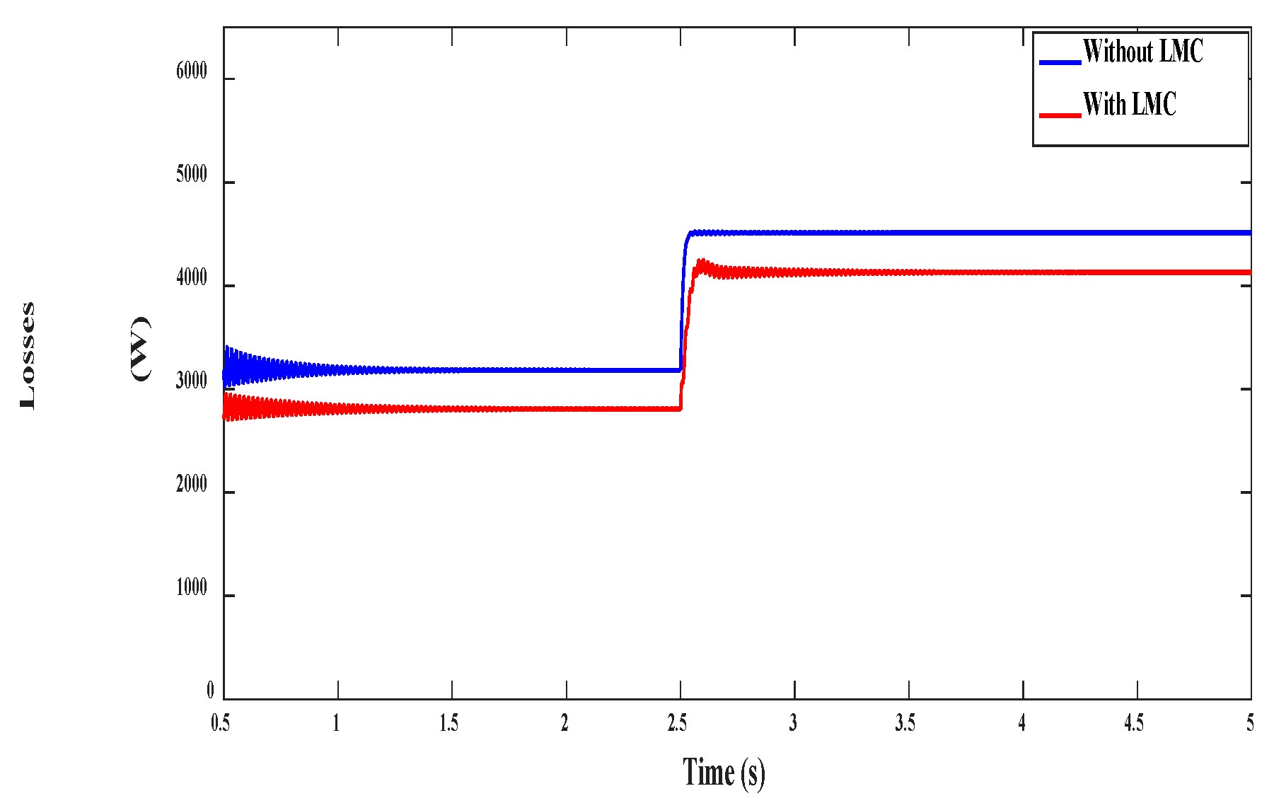 Electronics 09 01269 g046 Electronics 09 01269 g046