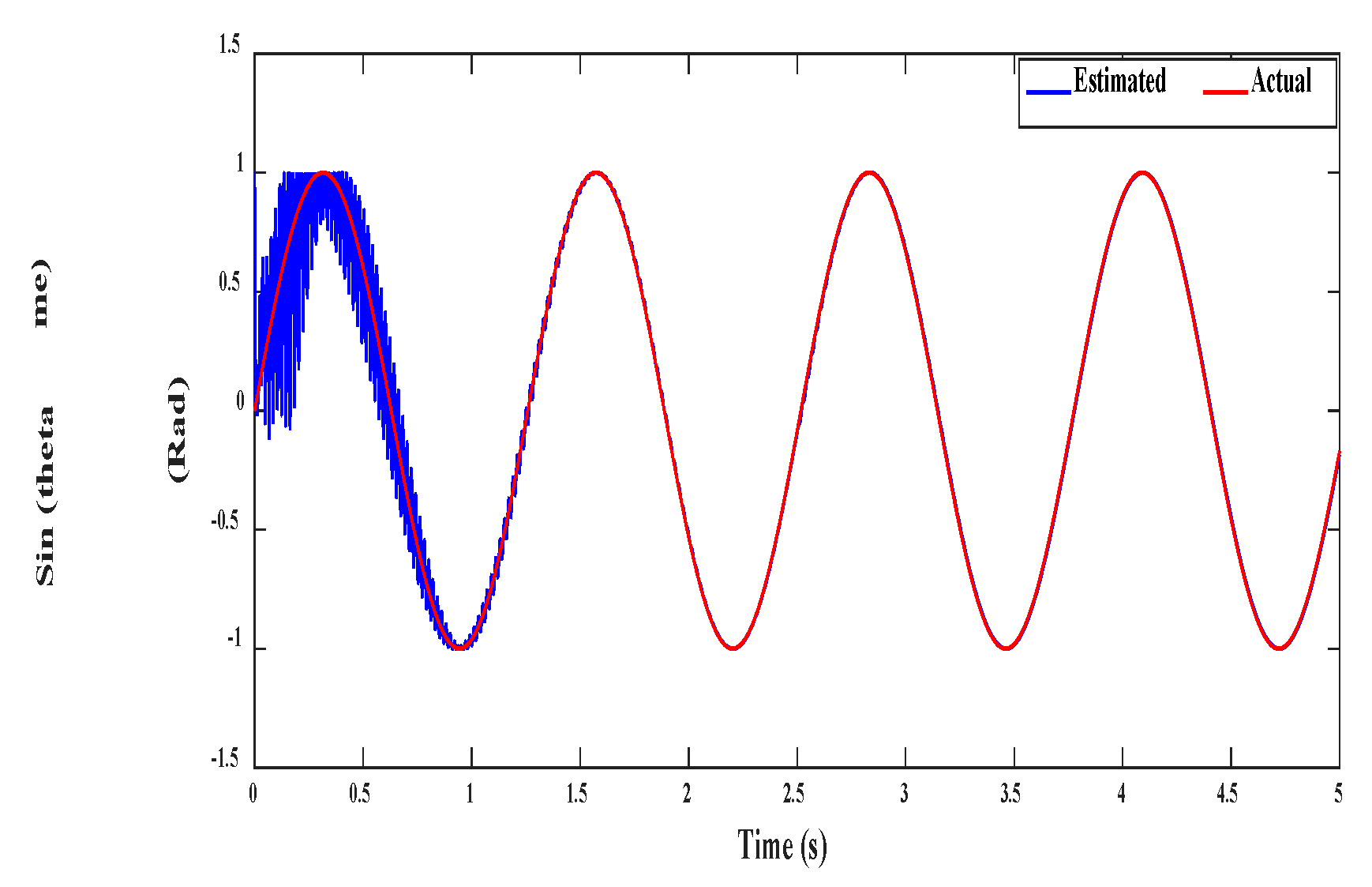 Electronics 09 01269 g047 Electronics 09 01269 g047