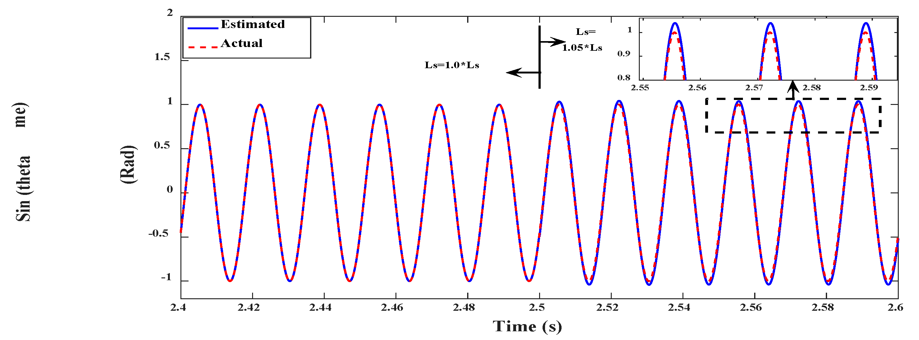 Electronics 09 01269 g053 Electronics 09 01269 g053