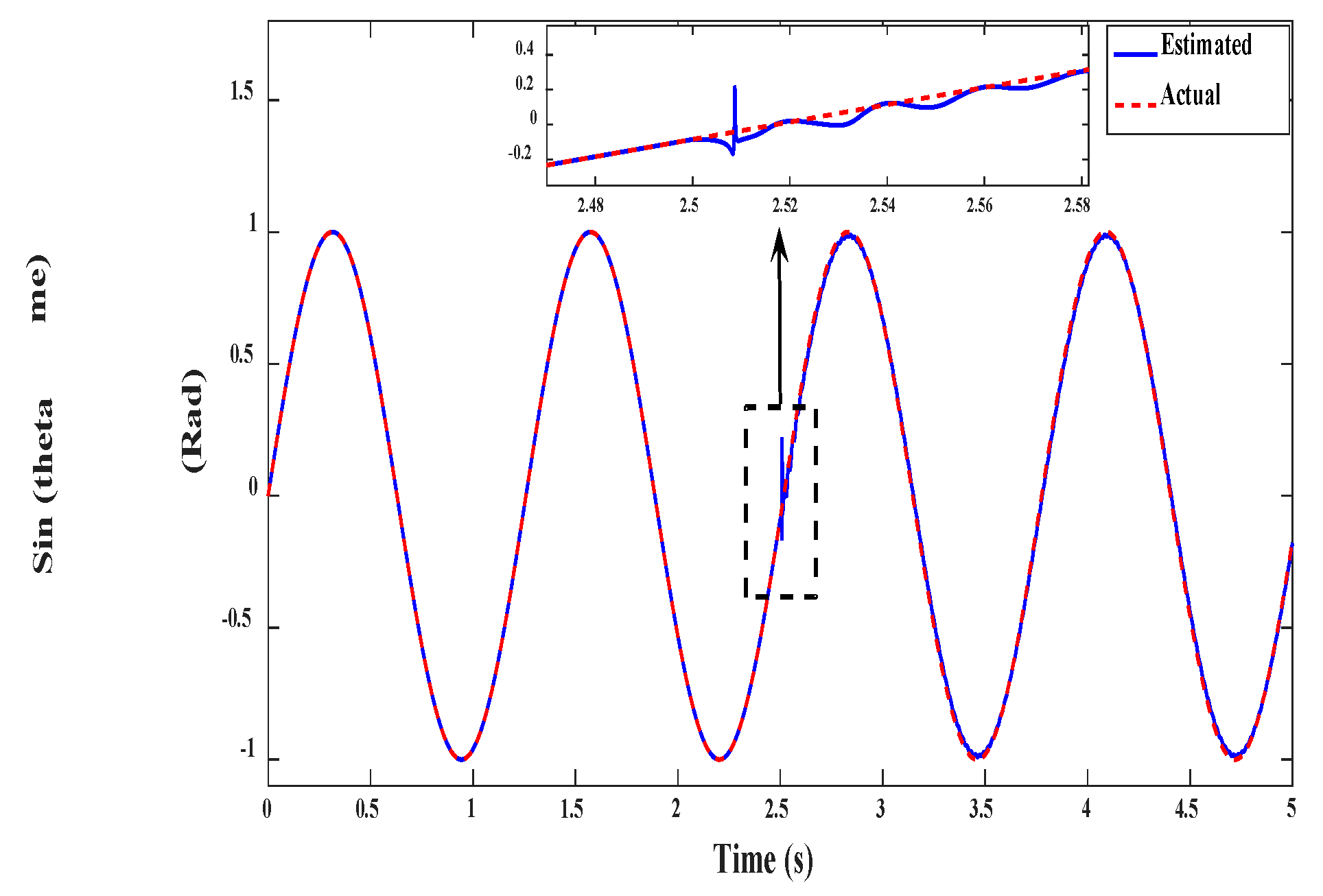 Electronics 09 01269 g057 Electronics 09 01269 g057