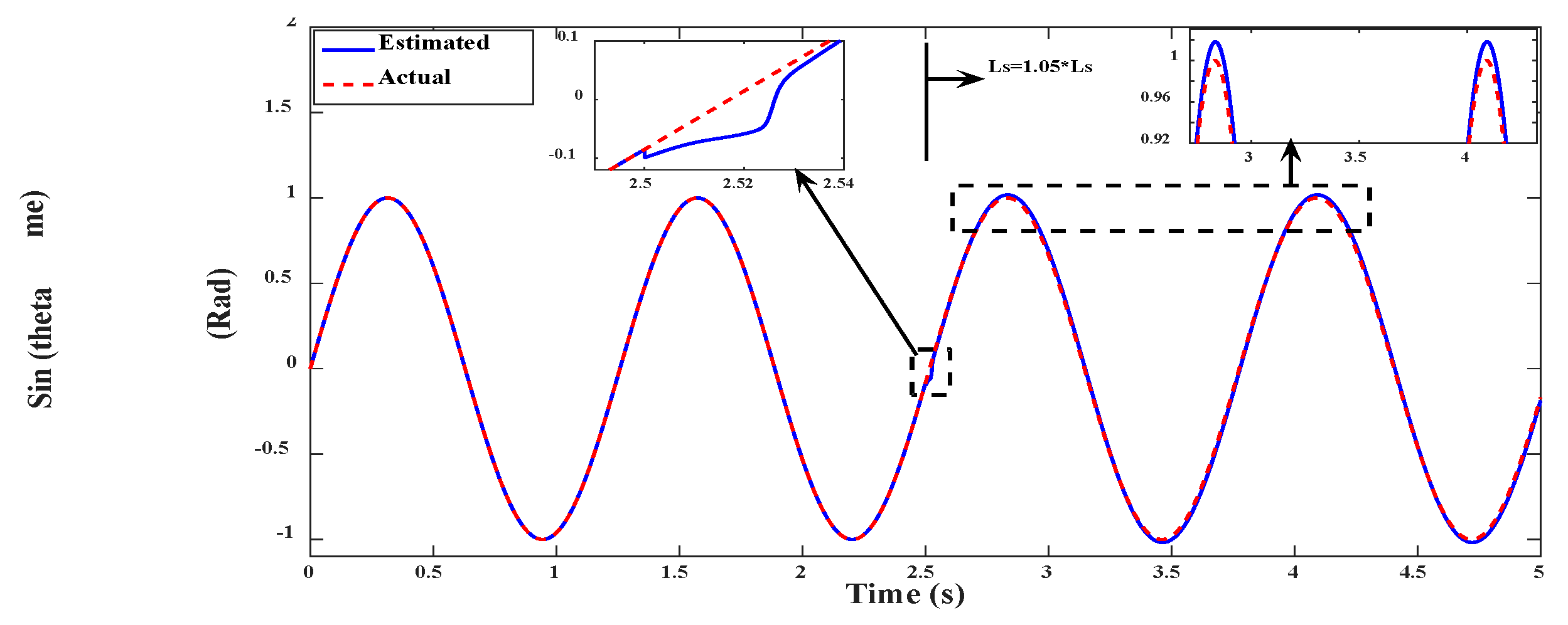 Electronics 09 01269 g059 Electronics 09 01269 g059